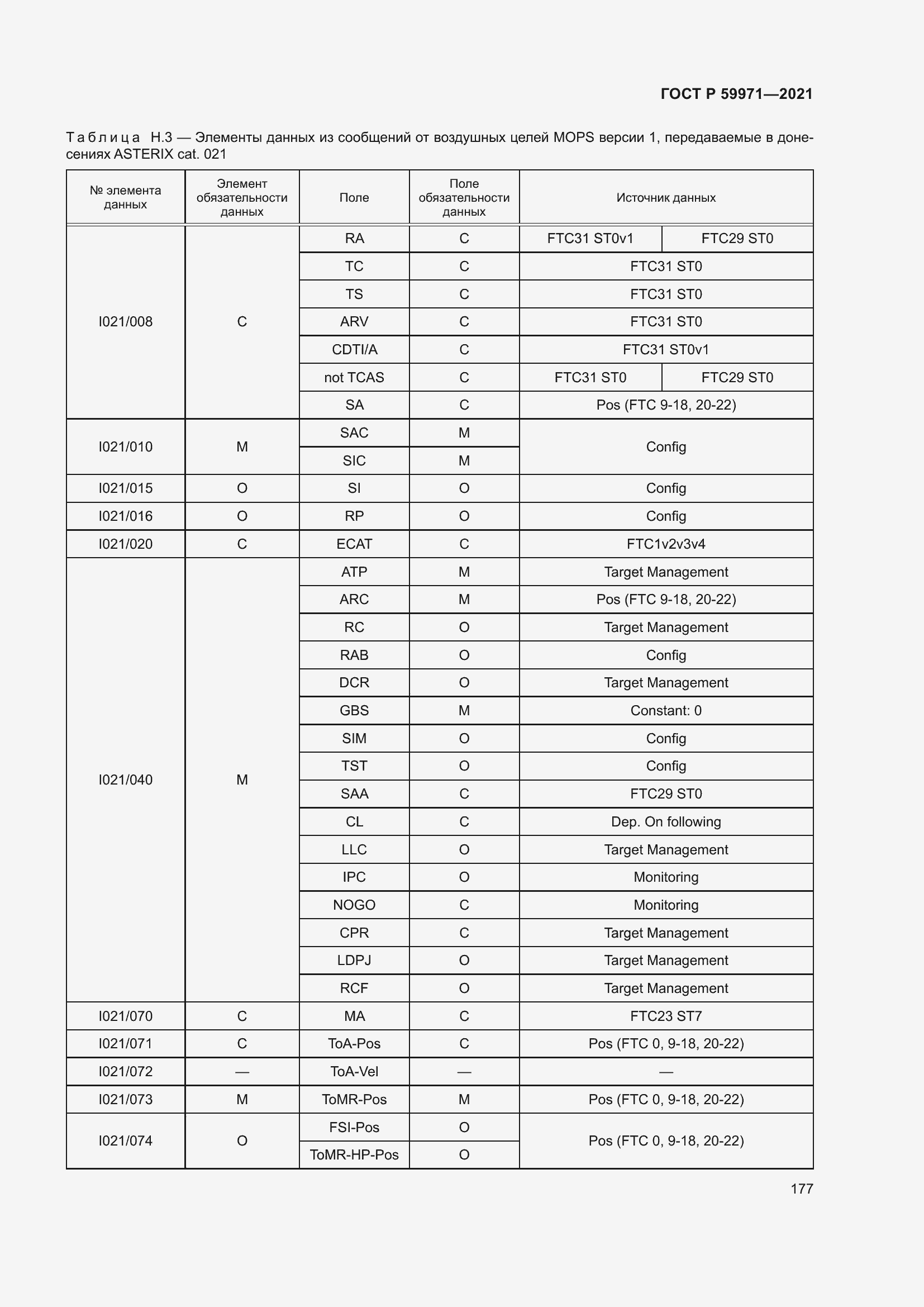 Страница 181 ГОСТ Р 59971-2021