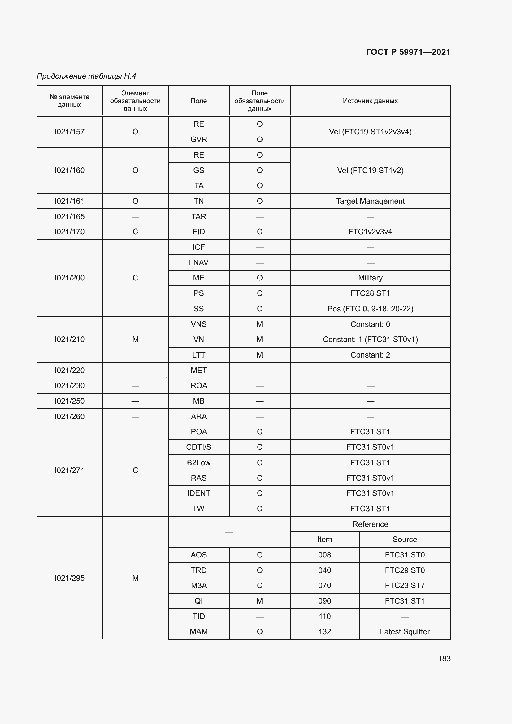 Страница 187 ГОСТ Р 59971-2021
