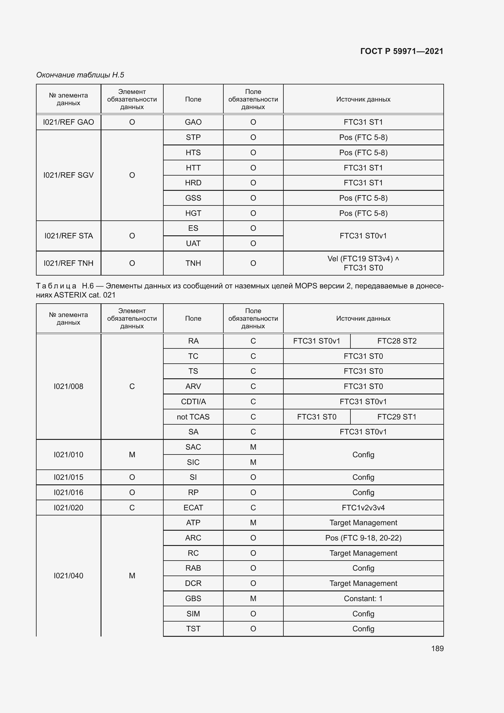 Страница 193 ГОСТ Р 59971-2021