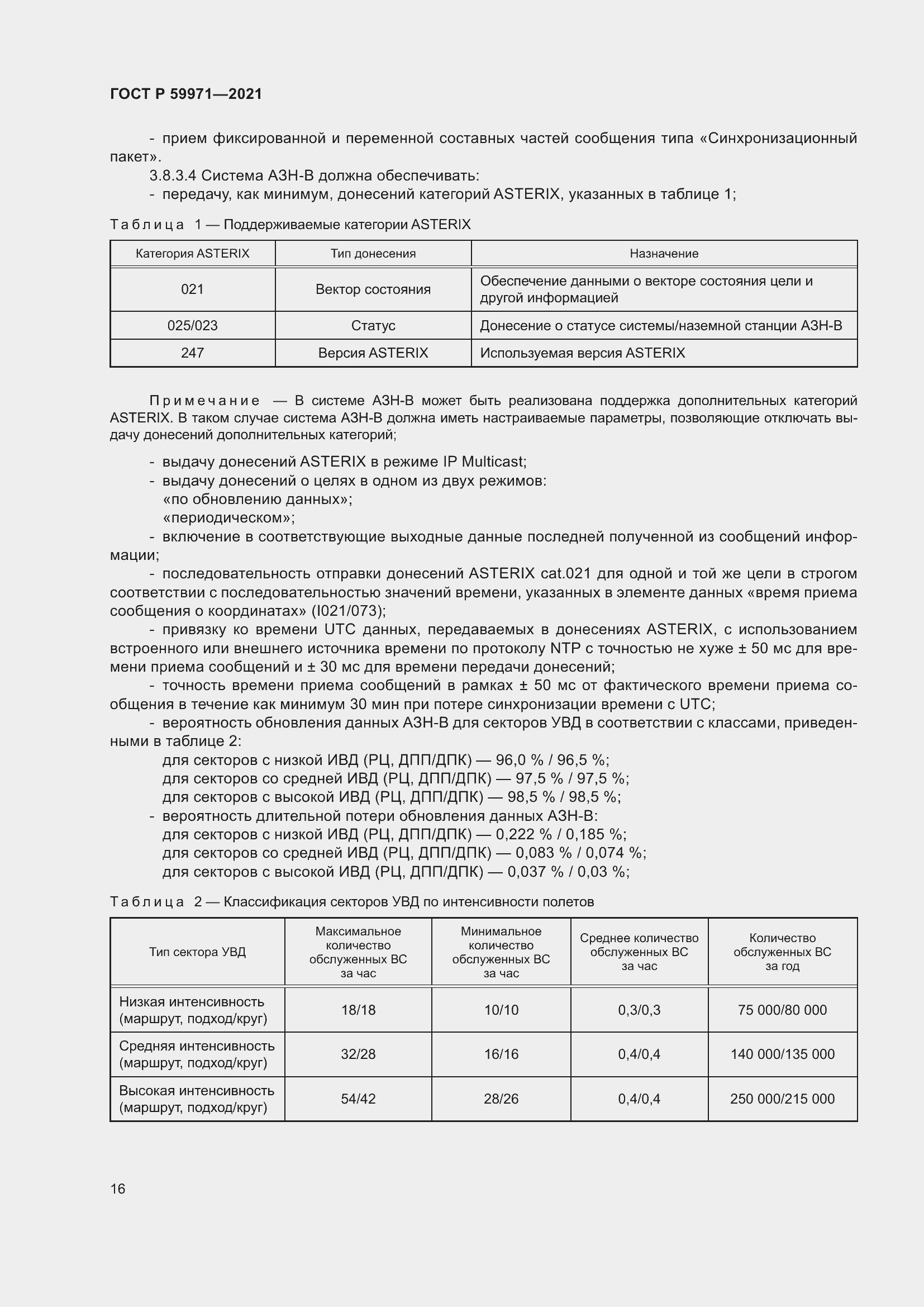 Страница 20 ГОСТ Р 59971-2021