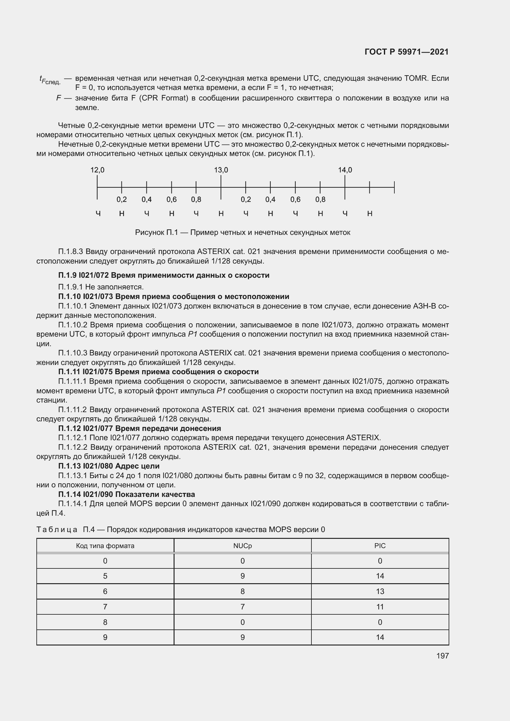 Страница 201 ГОСТ Р 59971-2021