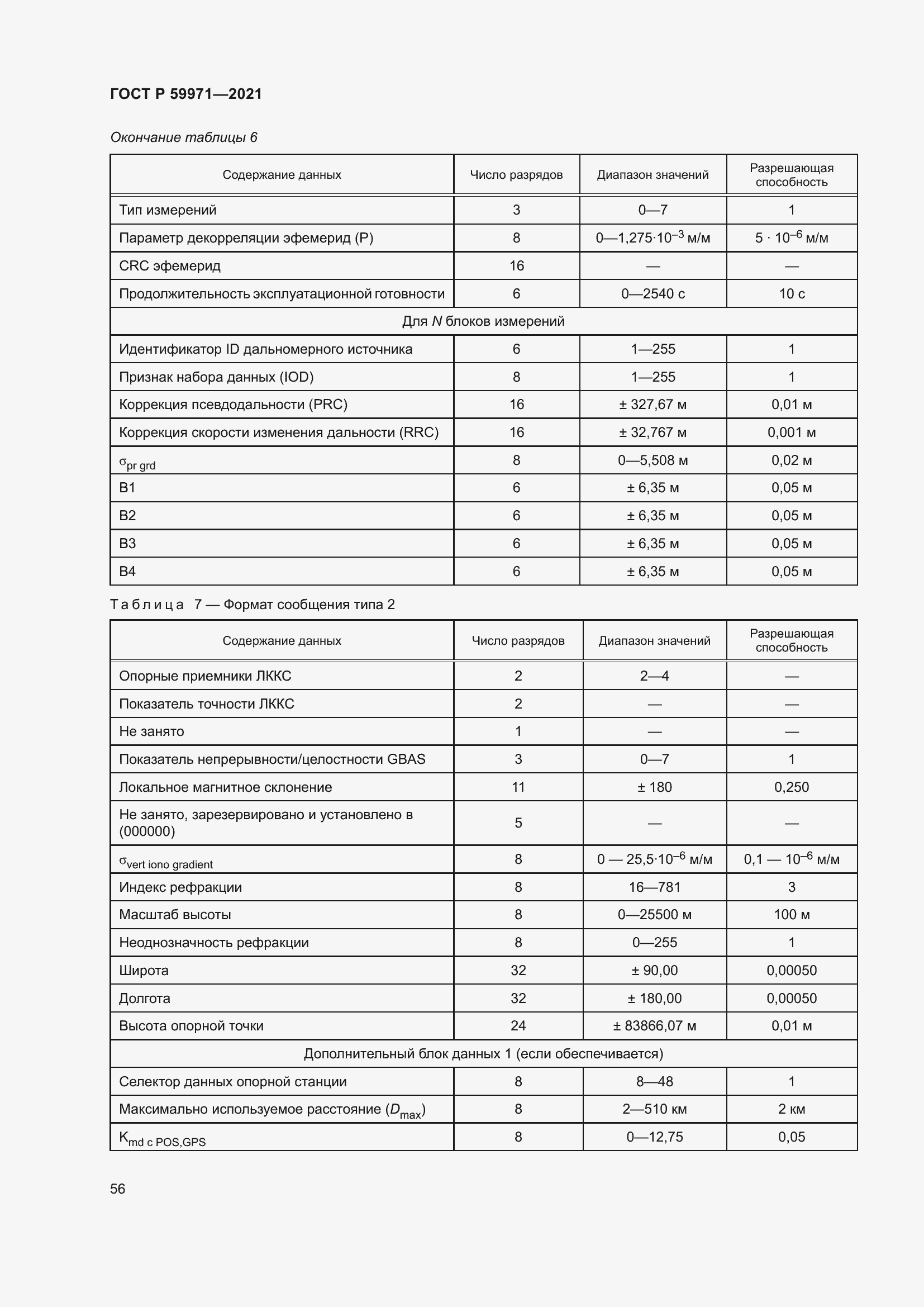 Страница 60 ГОСТ Р 59971-2021