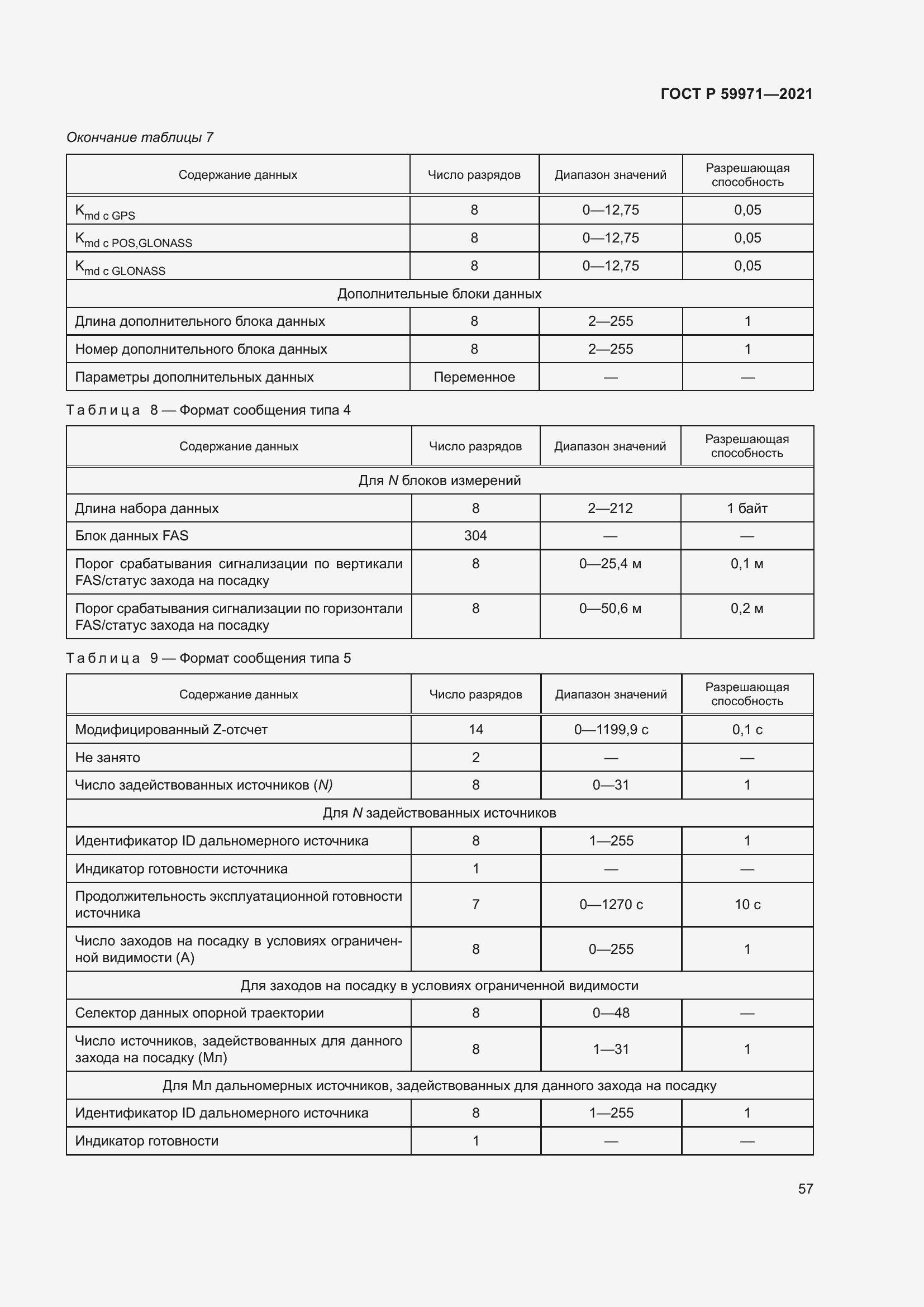 Страница 61 ГОСТ Р 59971-2021