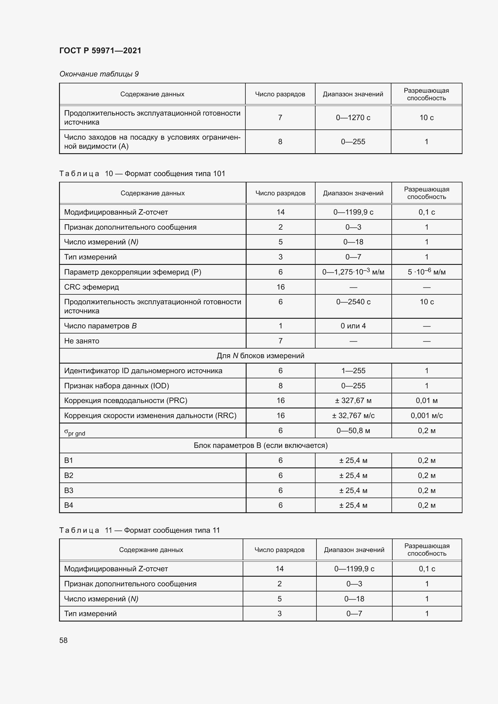 Страница 62 ГОСТ Р 59971-2021