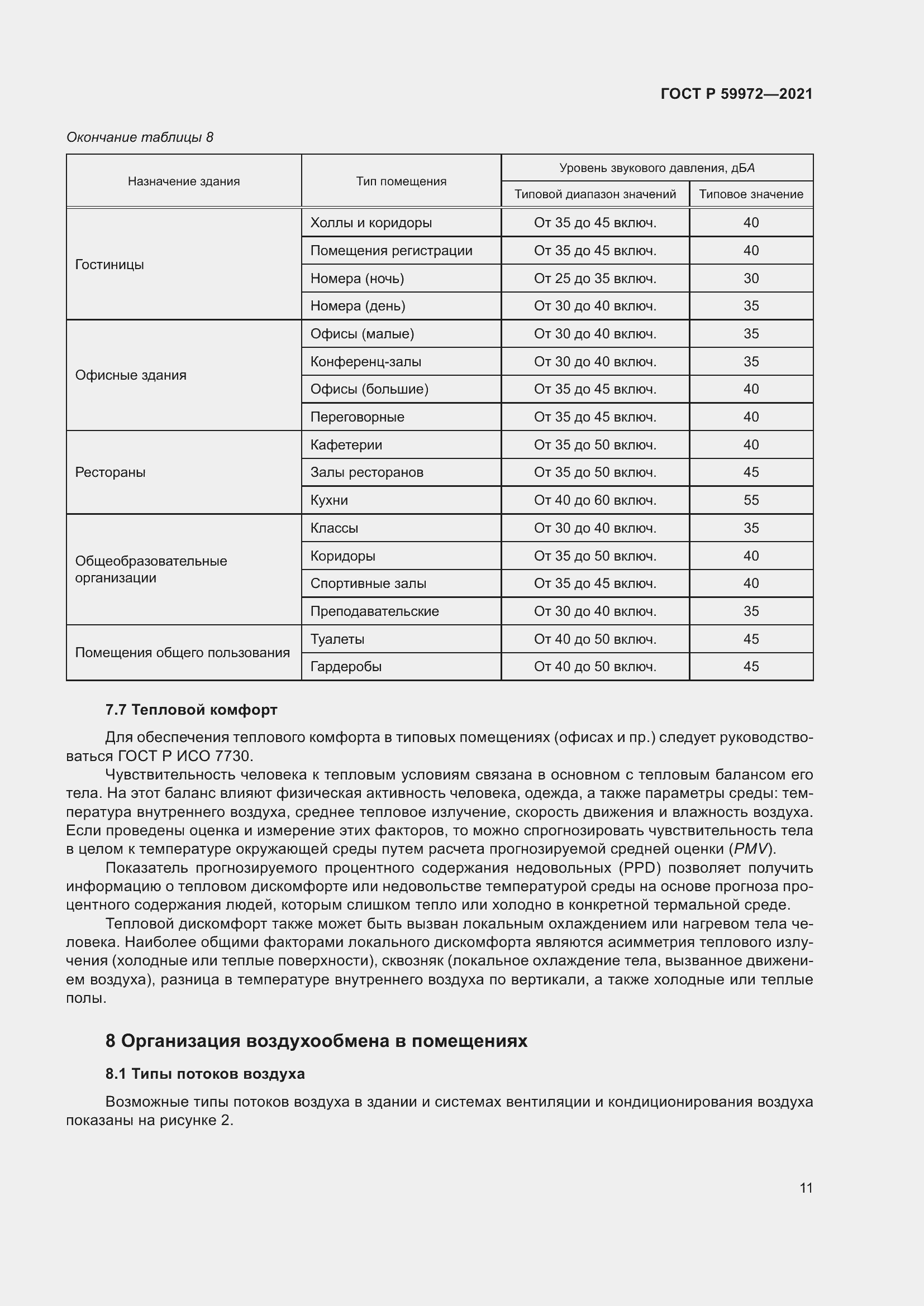 Страница 15 ГОСТ Р 59972-2021