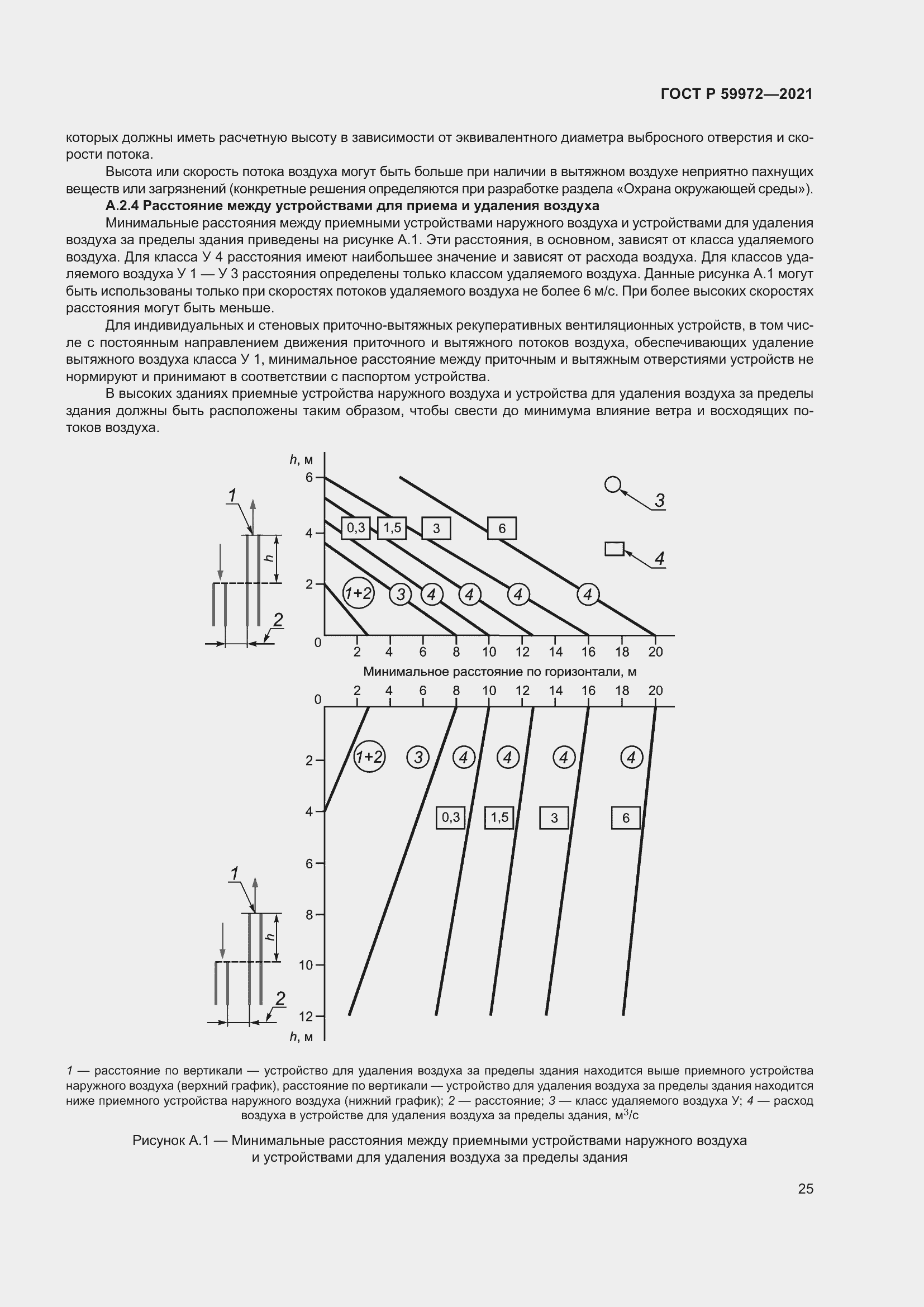 Страница 29 ГОСТ Р 59972-2021