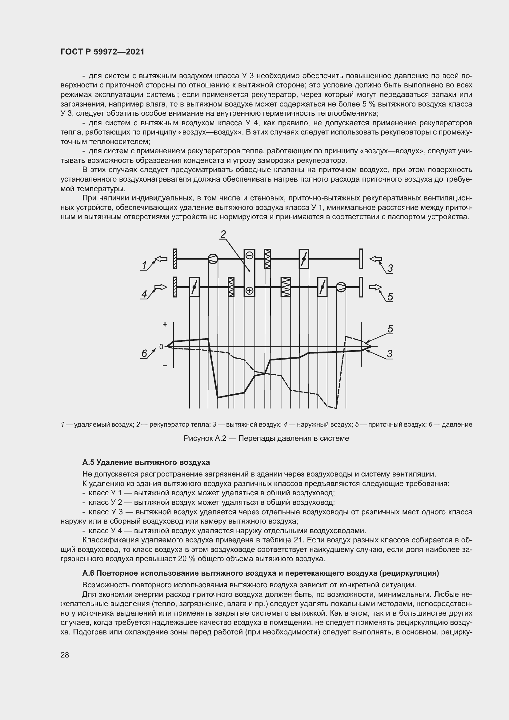 Страница 32 ГОСТ Р 59972-2021