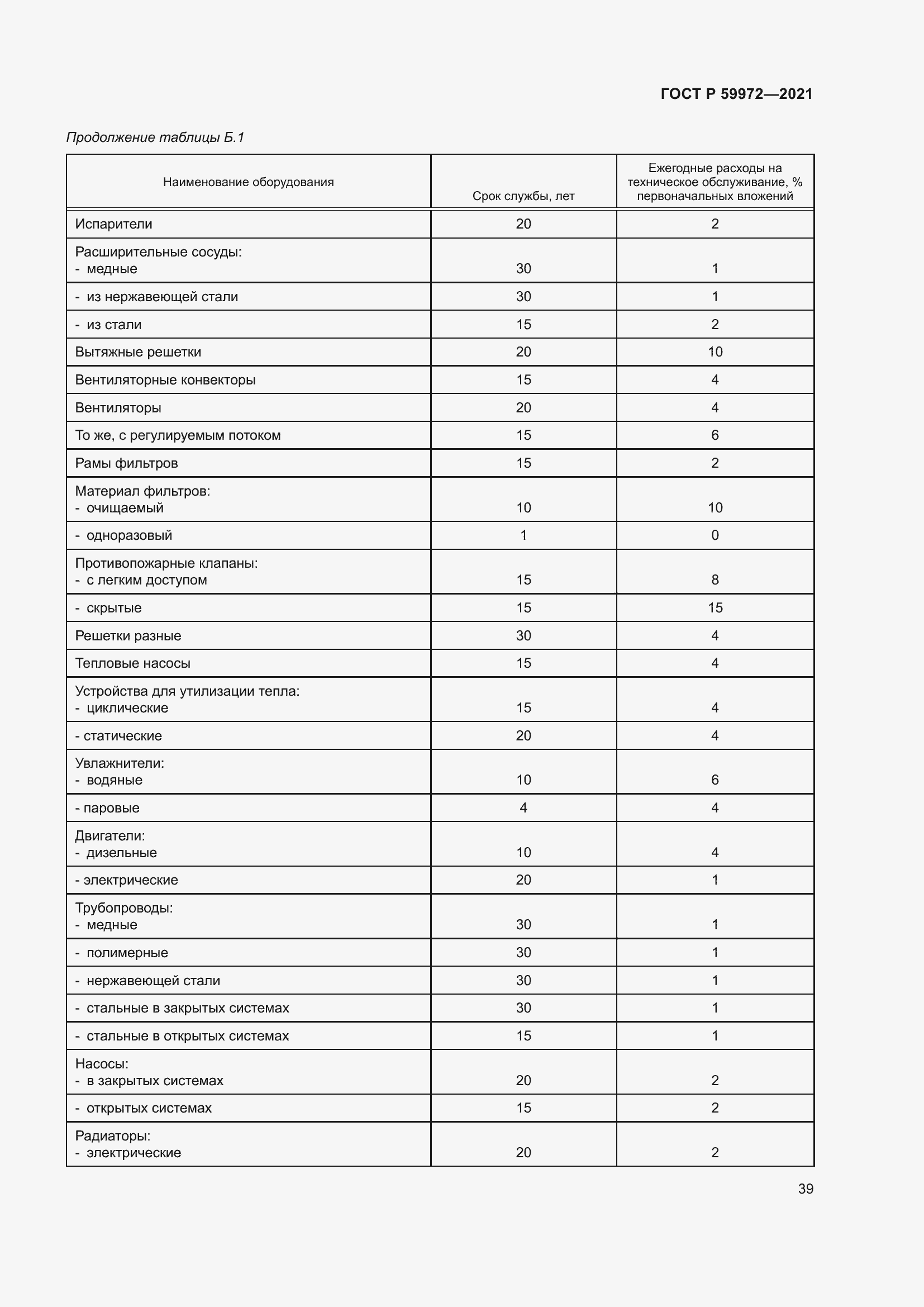 Страница 43 ГОСТ Р 59972-2021