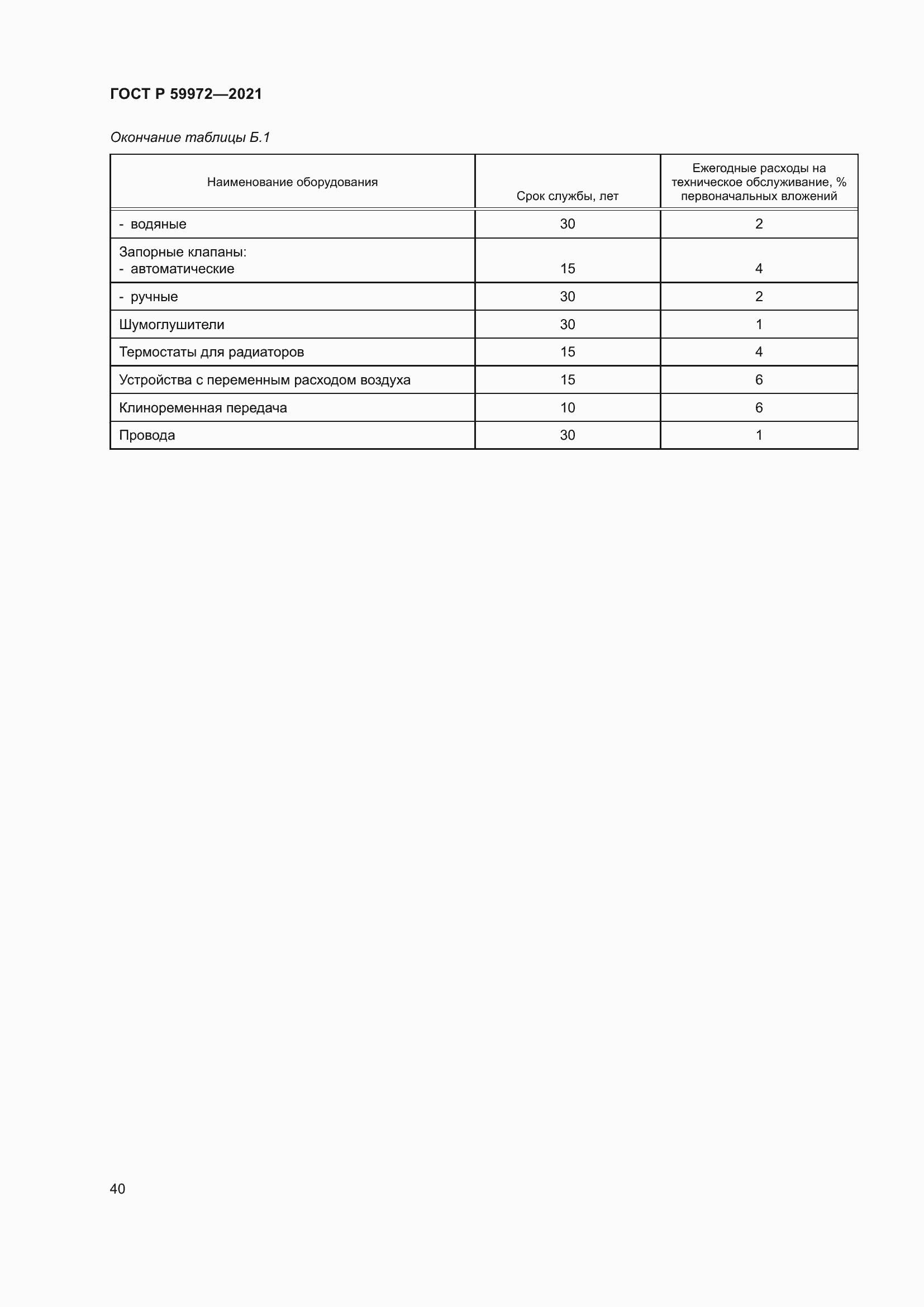 Страница 44 ГОСТ Р 59972-2021