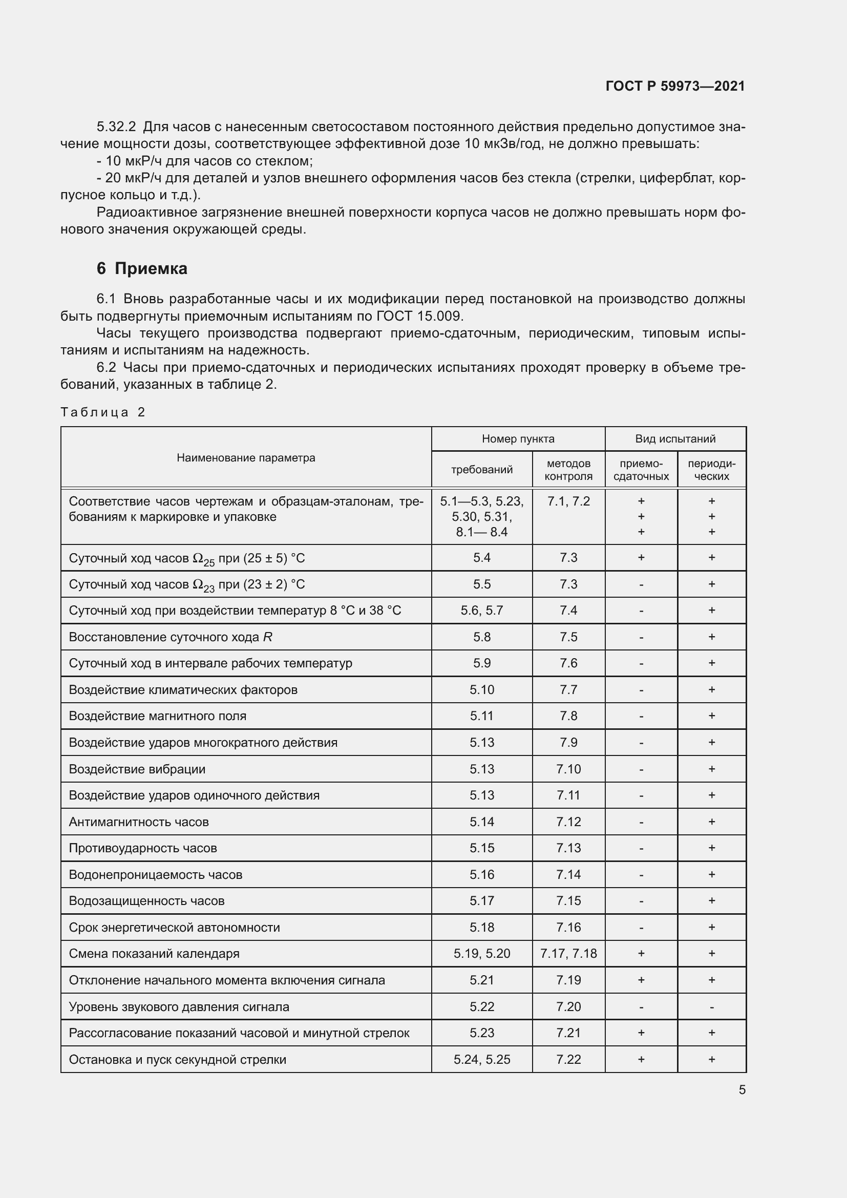 Страница 9 ГОСТ Р 59973-2021