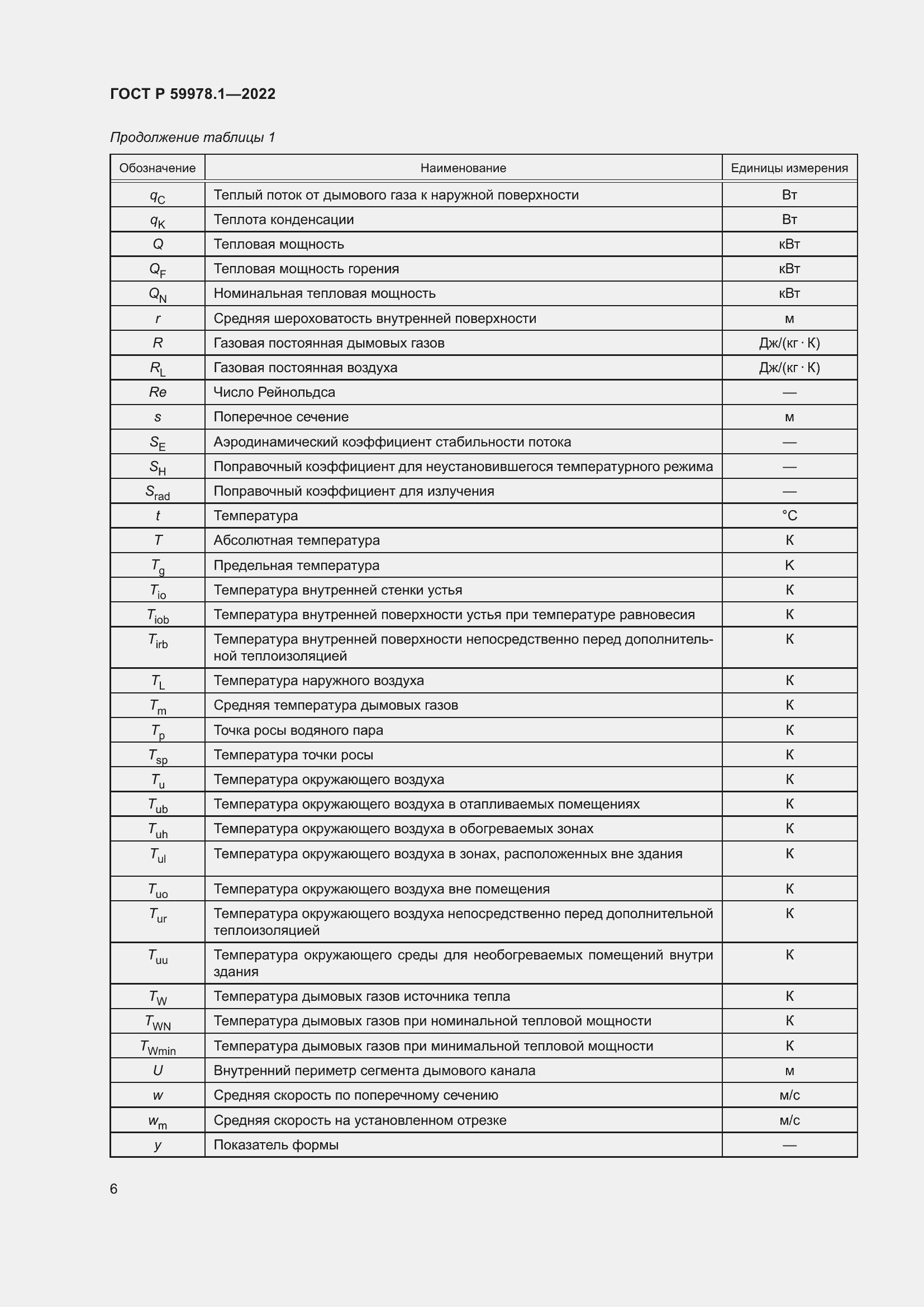 Страница 12 ГОСТ Р 59978.1-2022