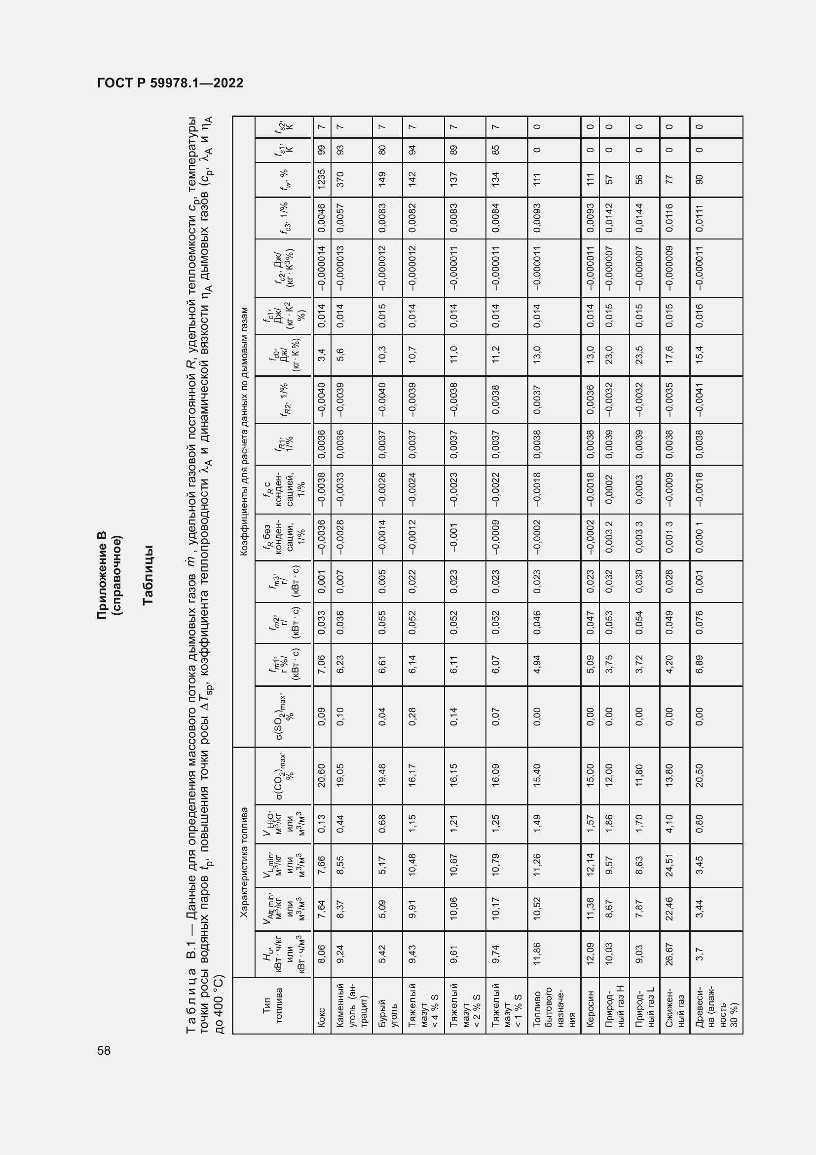 Страница 64 ГОСТ Р 59978.1-2022