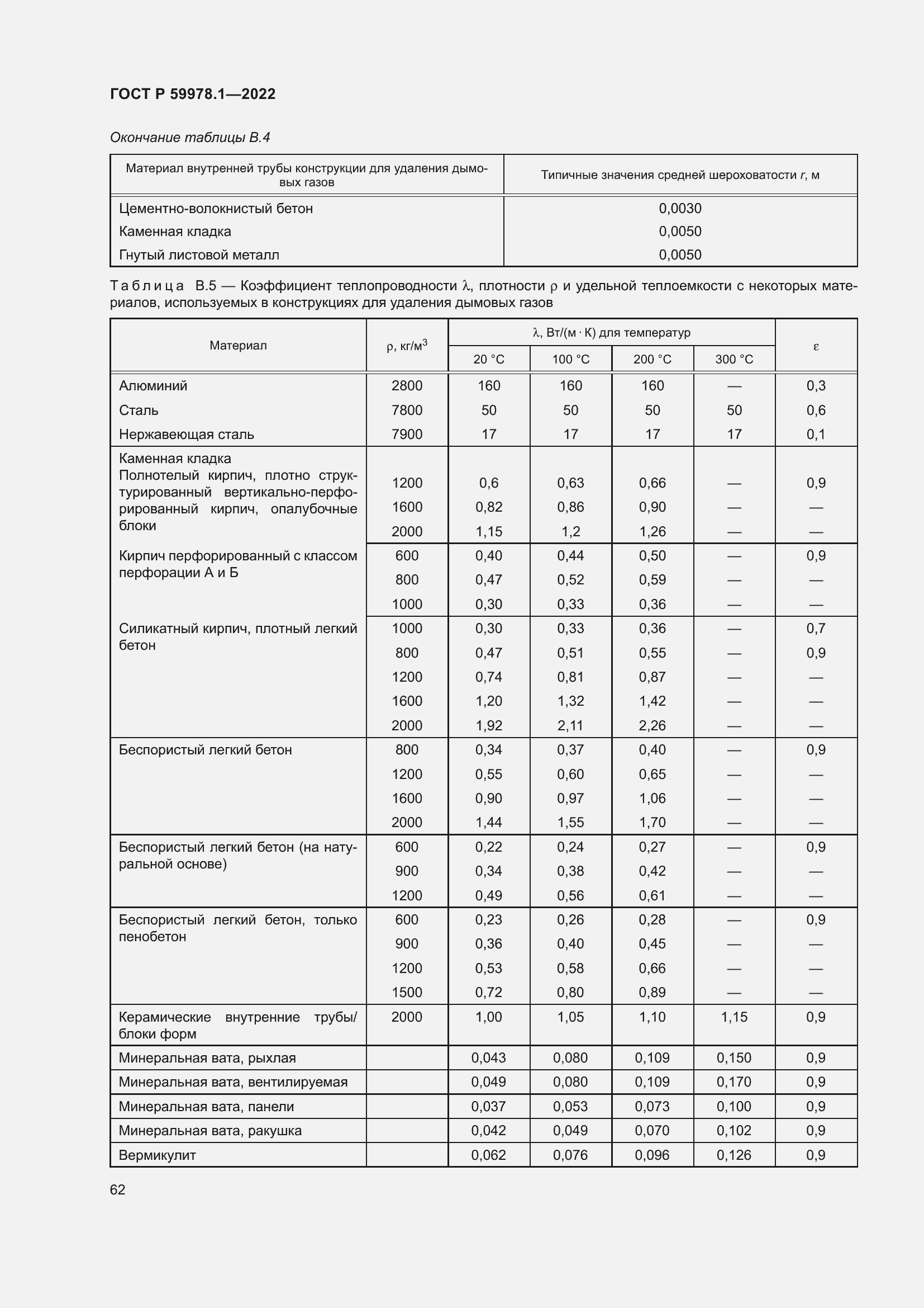 Страница 68 ГОСТ Р 59978.1-2022