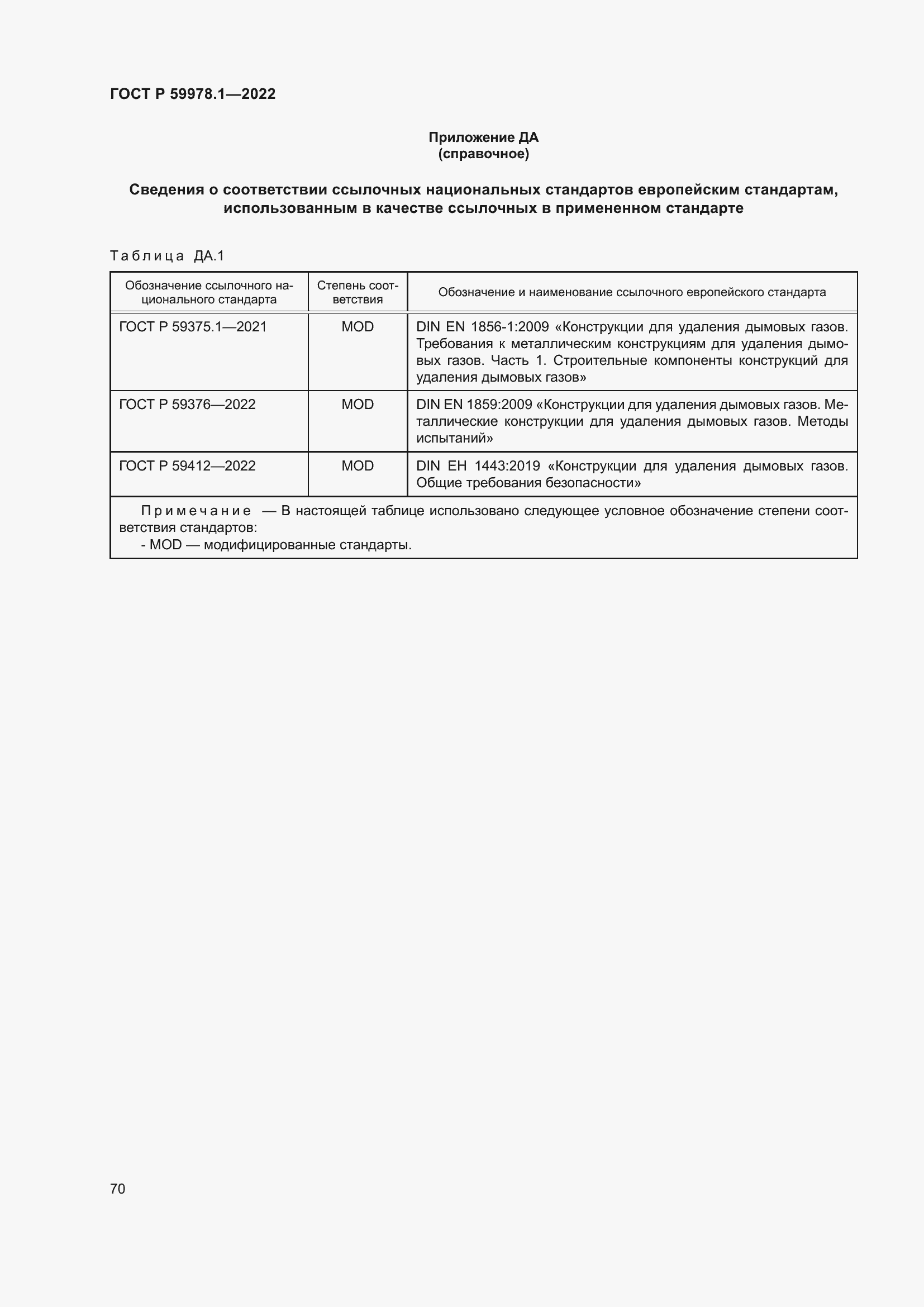 Страница 76 ГОСТ Р 59978.1-2022