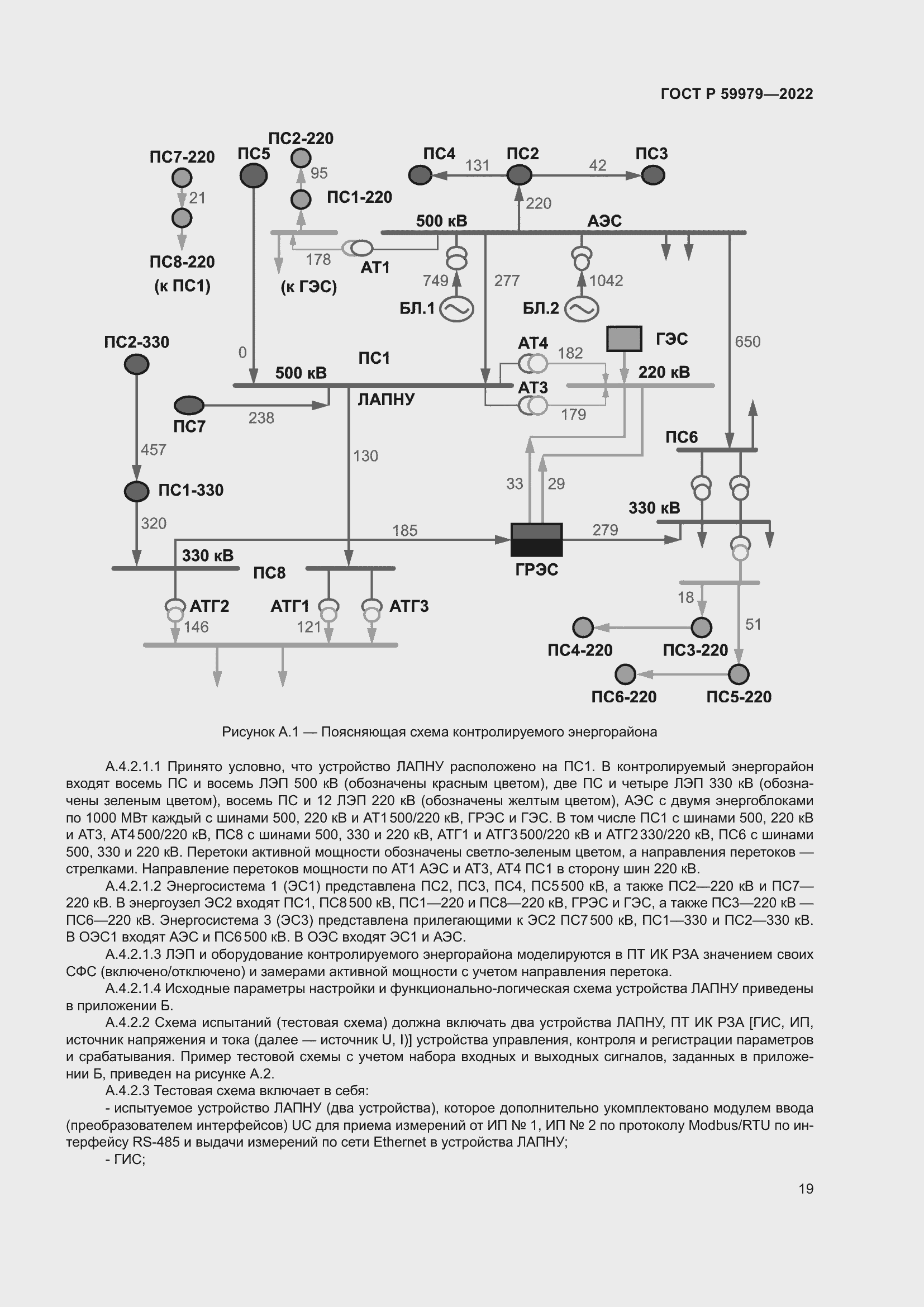 Страница 23 ГОСТ Р 59979-2022