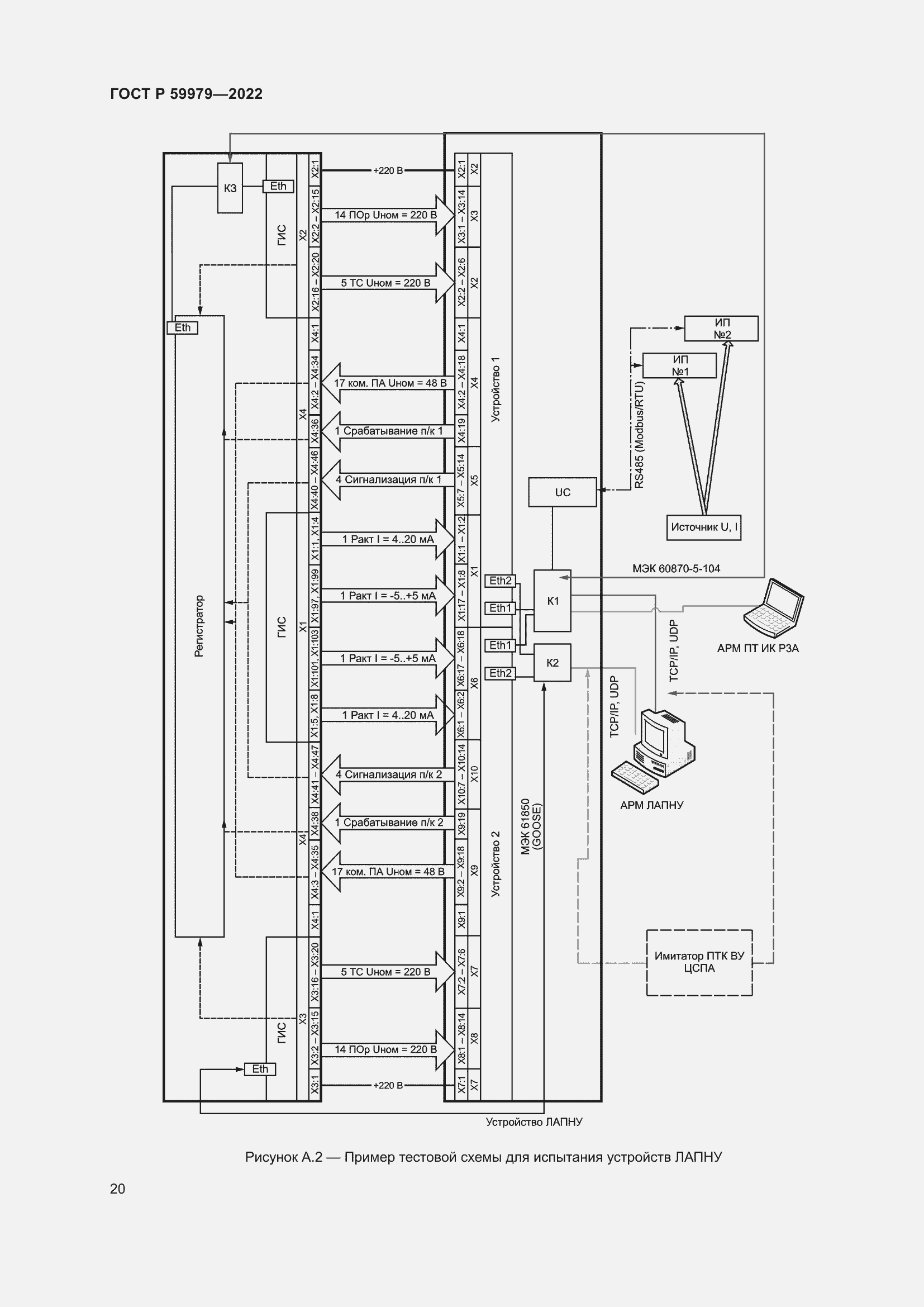 Страница 24 ГОСТ Р 59979-2022