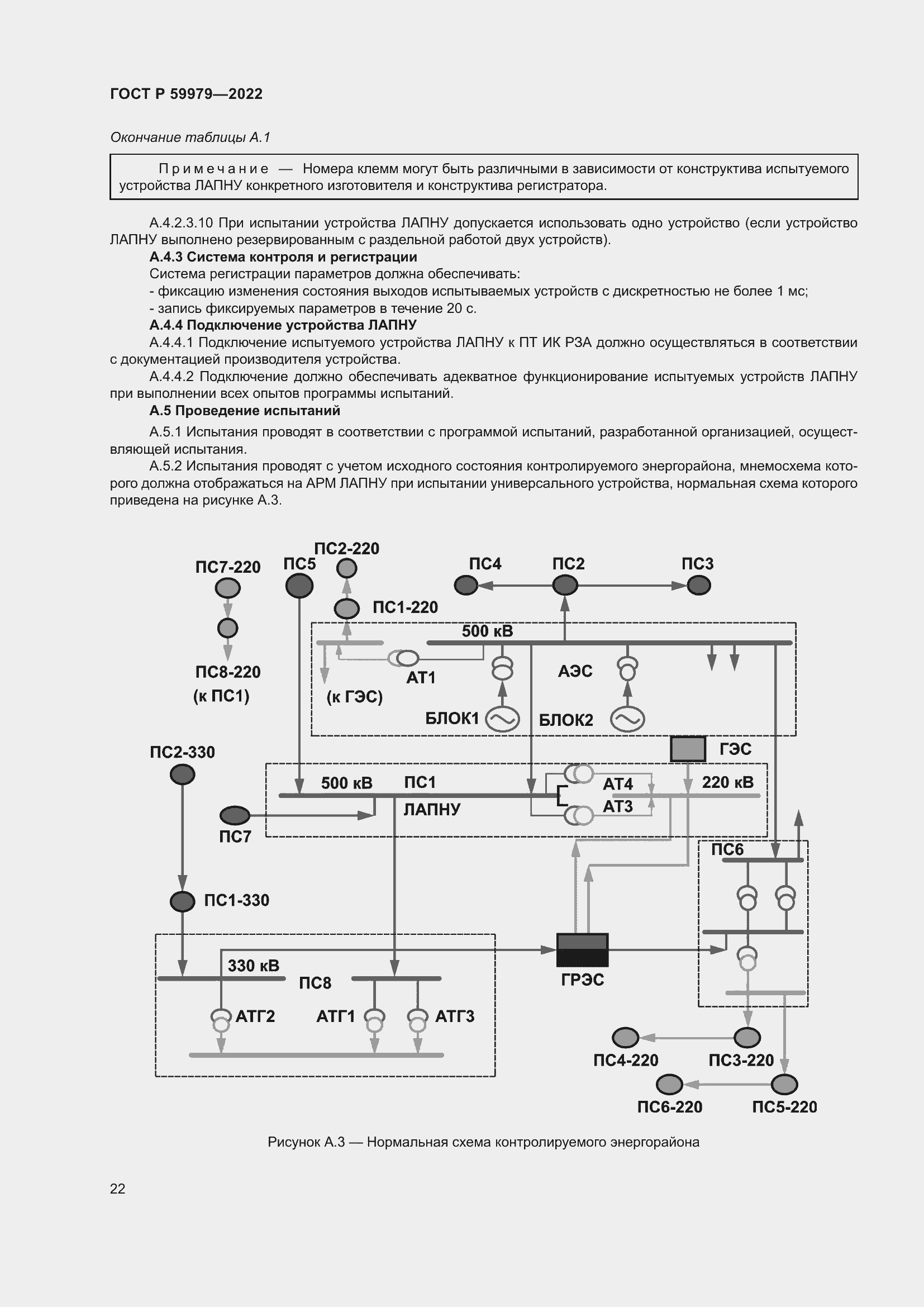 Страница 26 ГОСТ Р 59979-2022