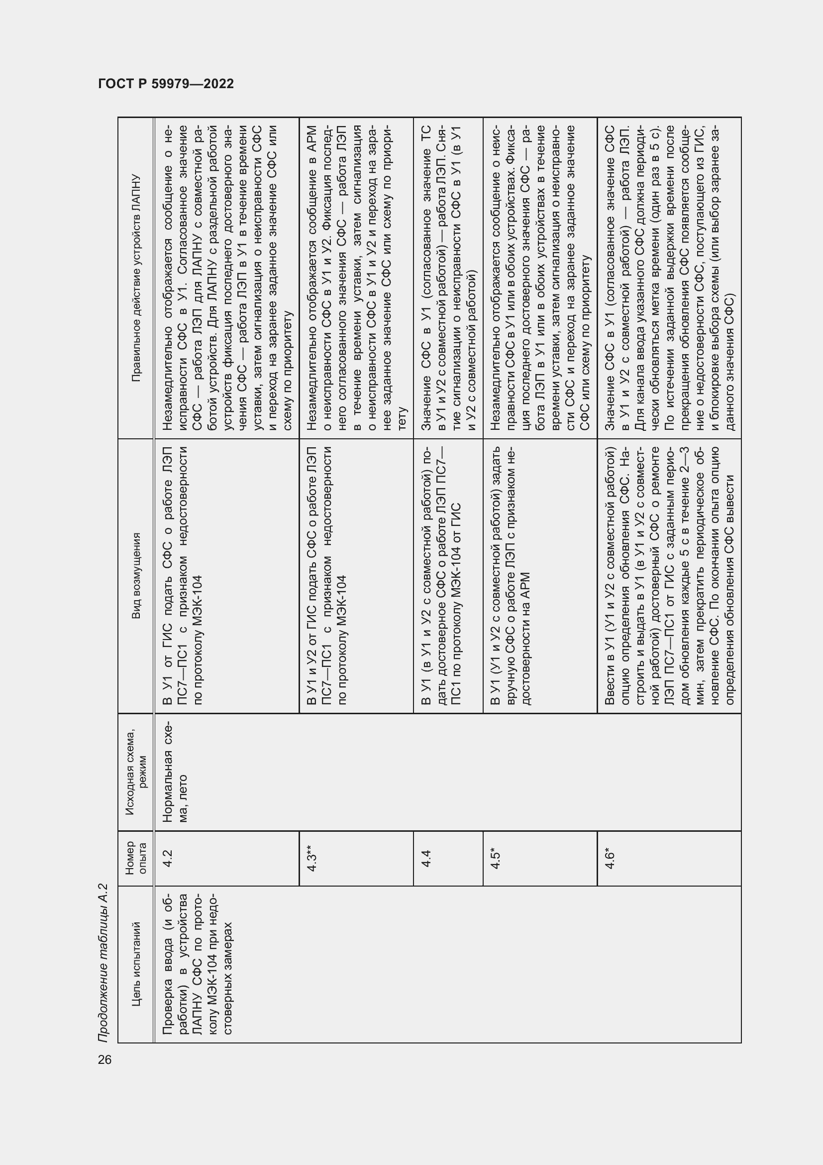 Страница 30 ГОСТ Р 59979-2022