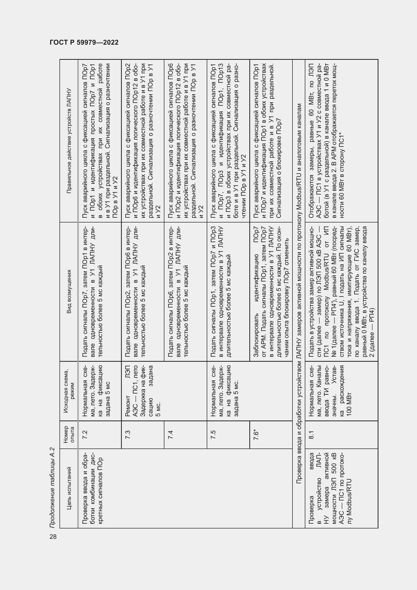 Страница 32 ГОСТ Р 59979-2022