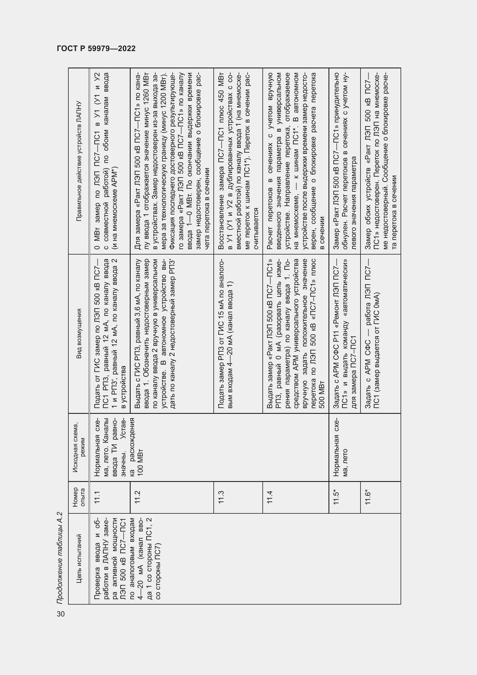 Страница 34 ГОСТ Р 59979-2022