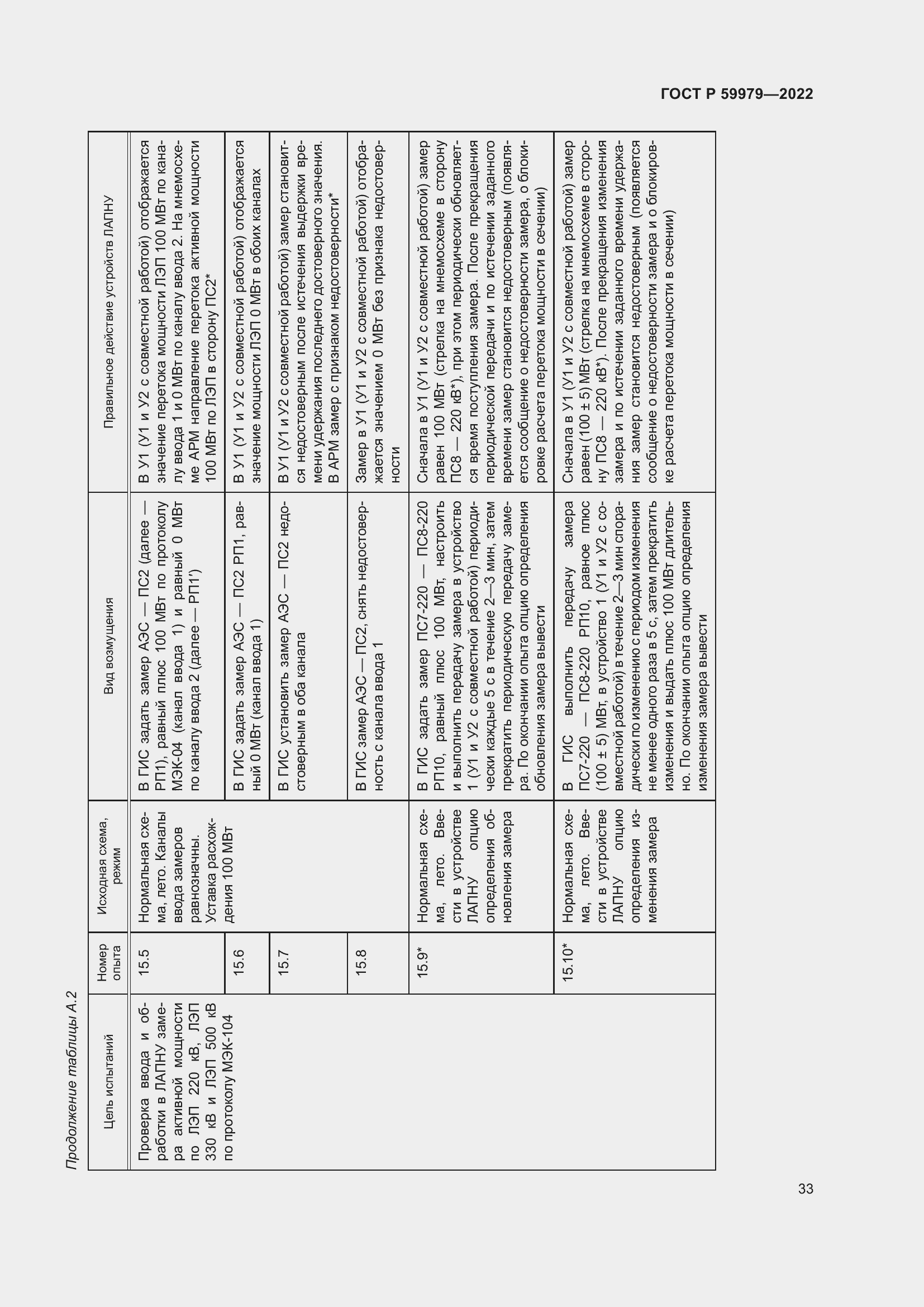 Страница 37 ГОСТ Р 59979-2022