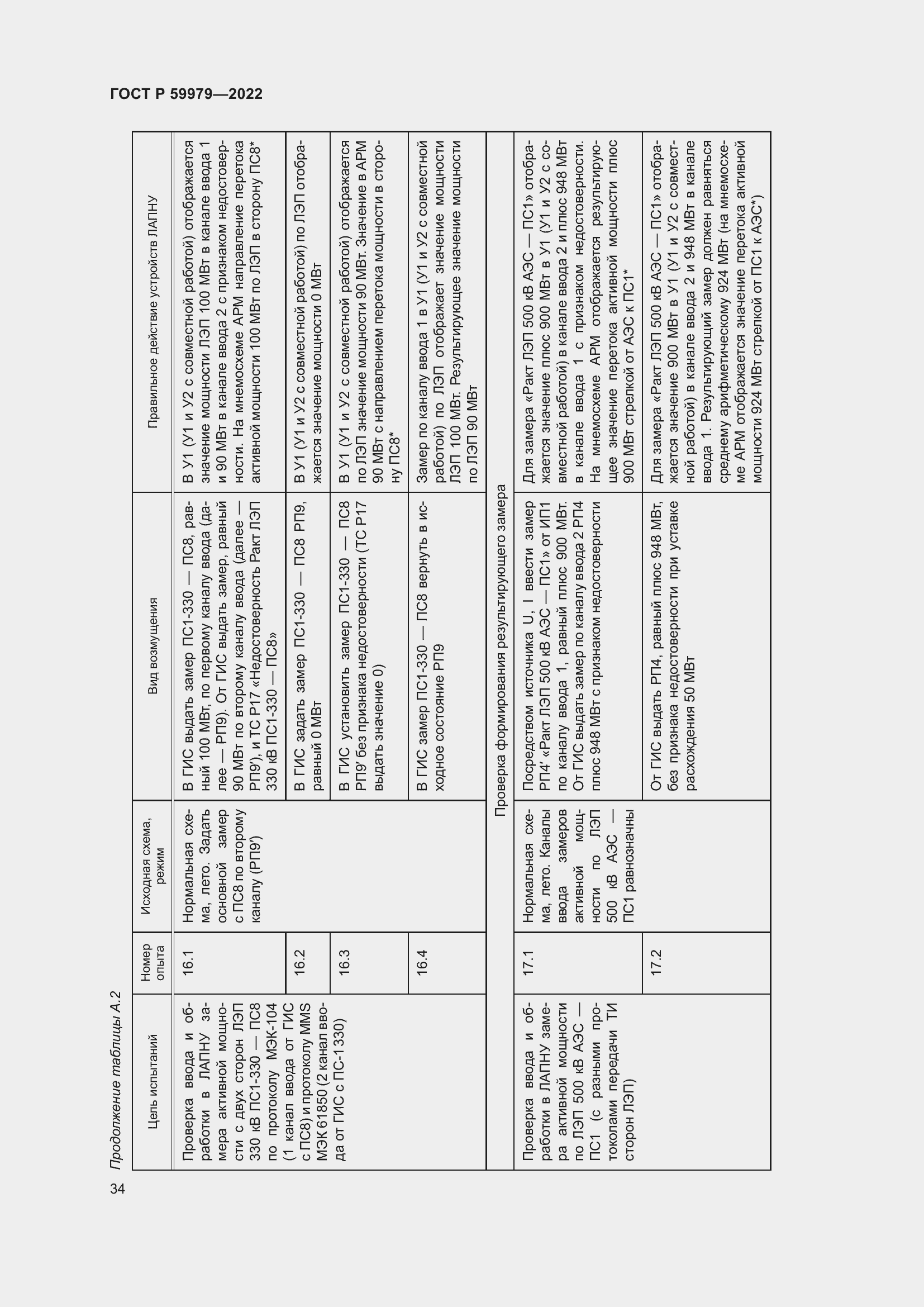 Страница 38 ГОСТ Р 59979-2022