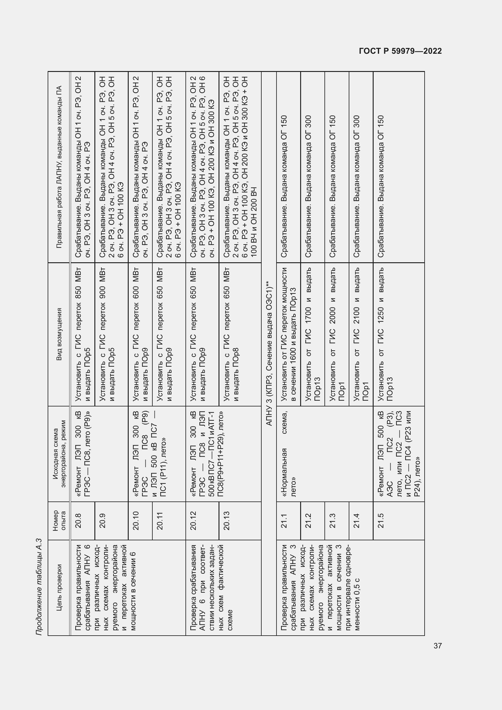 Страница 41 ГОСТ Р 59979-2022