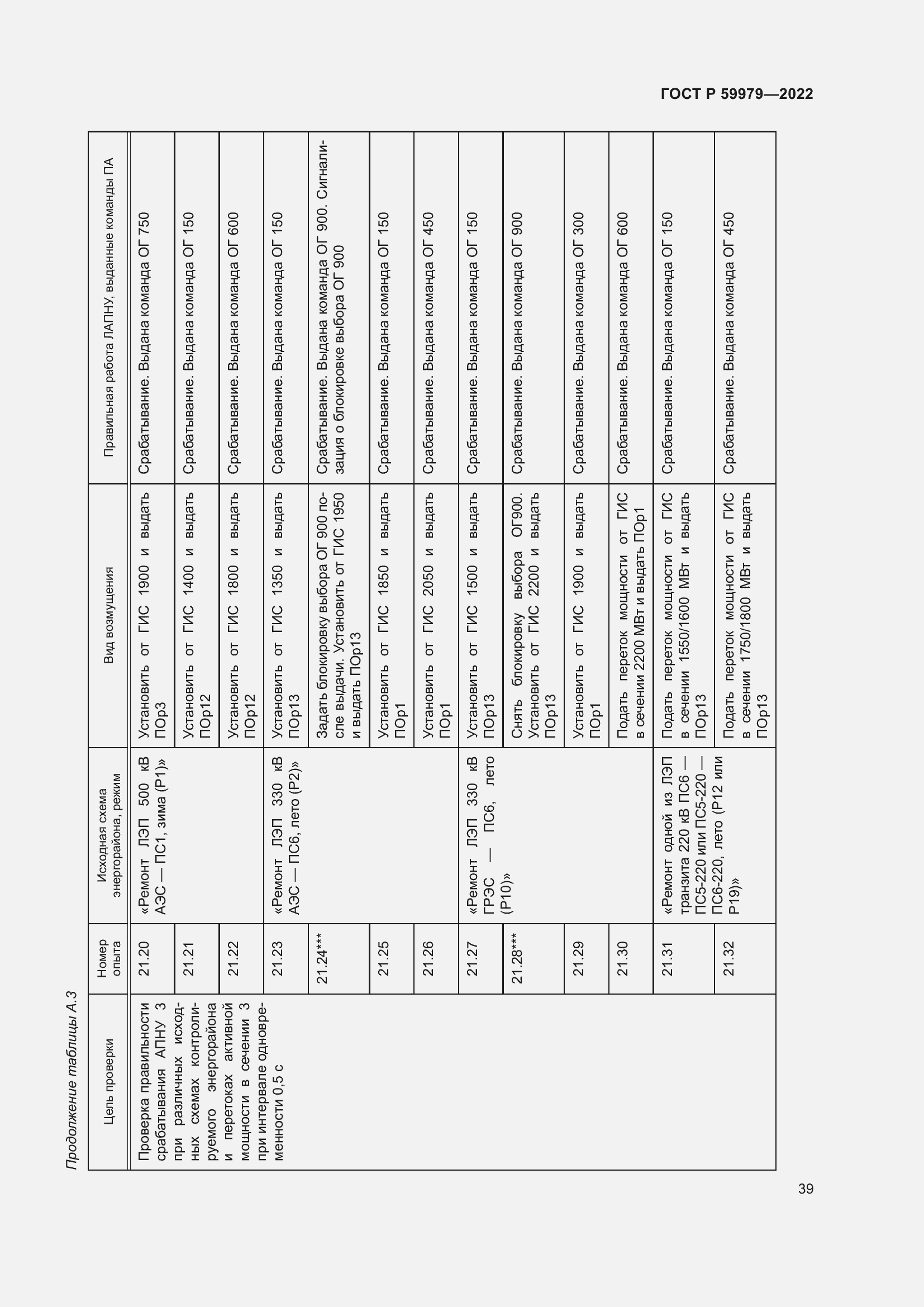 Страница 43 ГОСТ Р 59979-2022