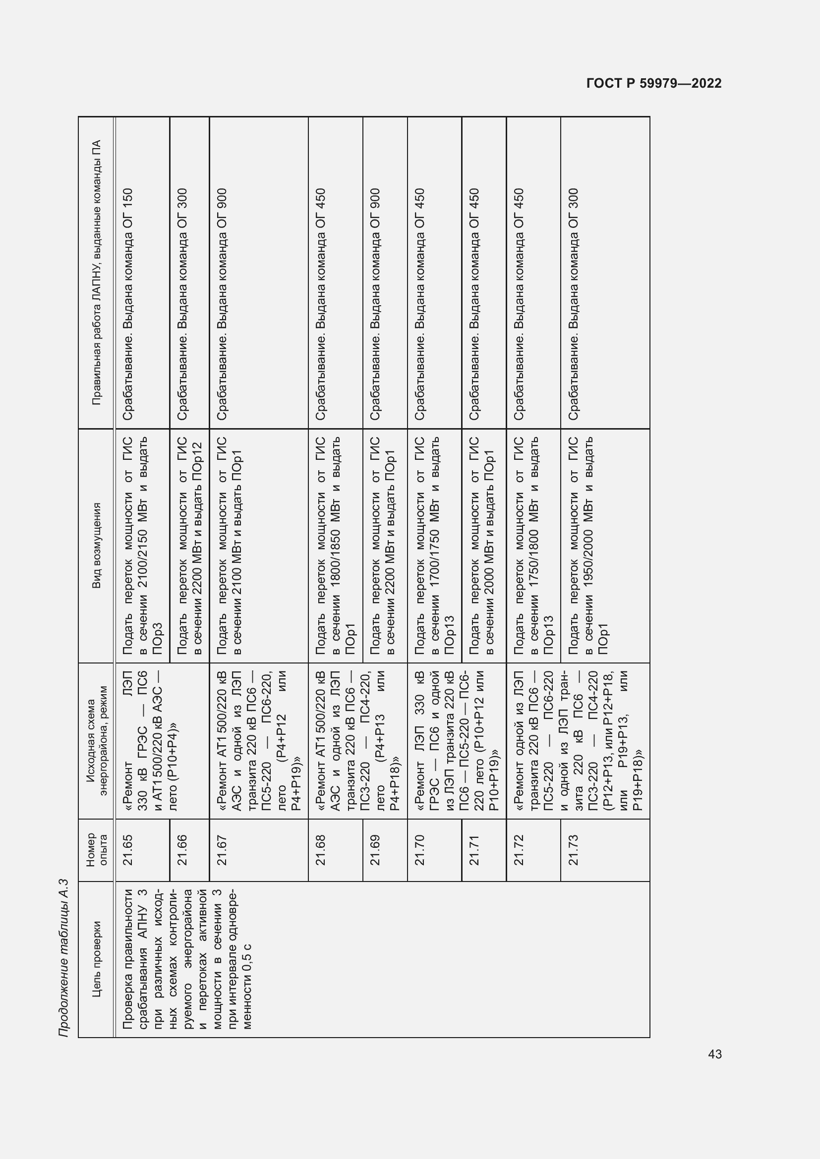 Страница 47 ГОСТ Р 59979-2022