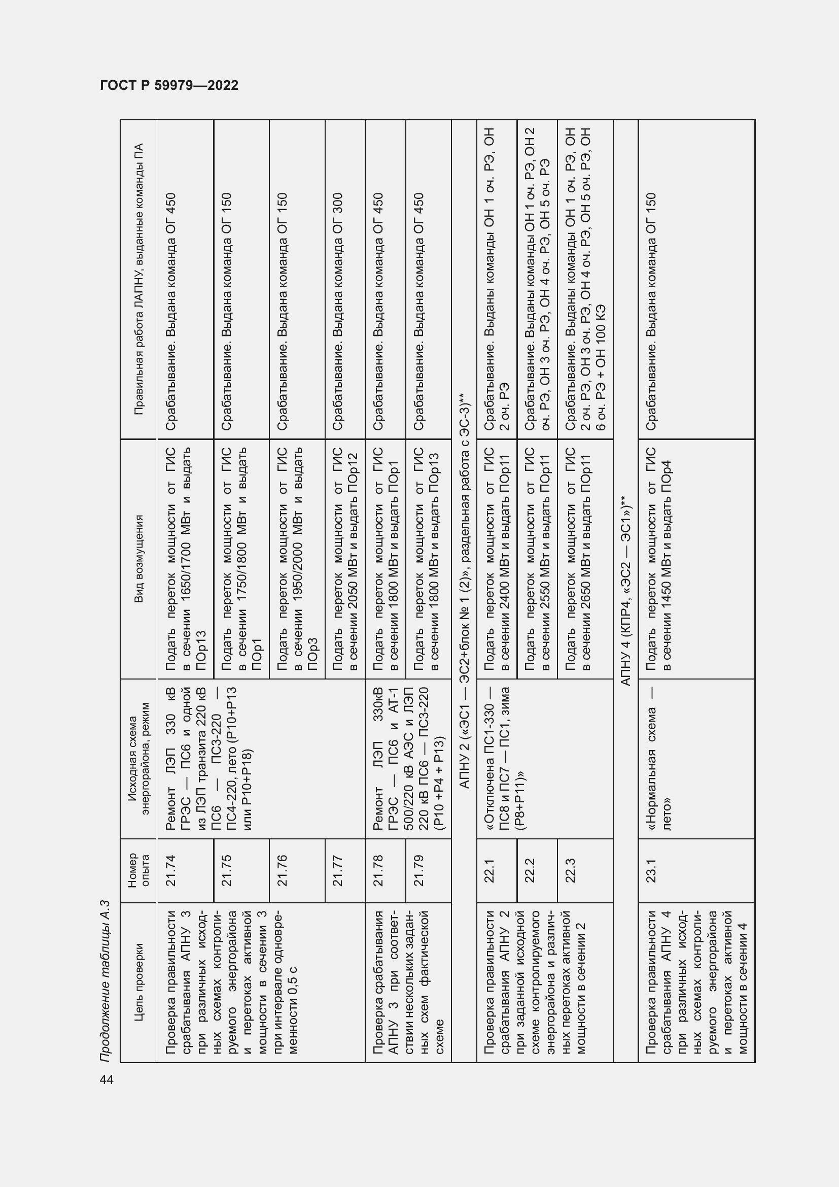 Страница 48 ГОСТ Р 59979-2022