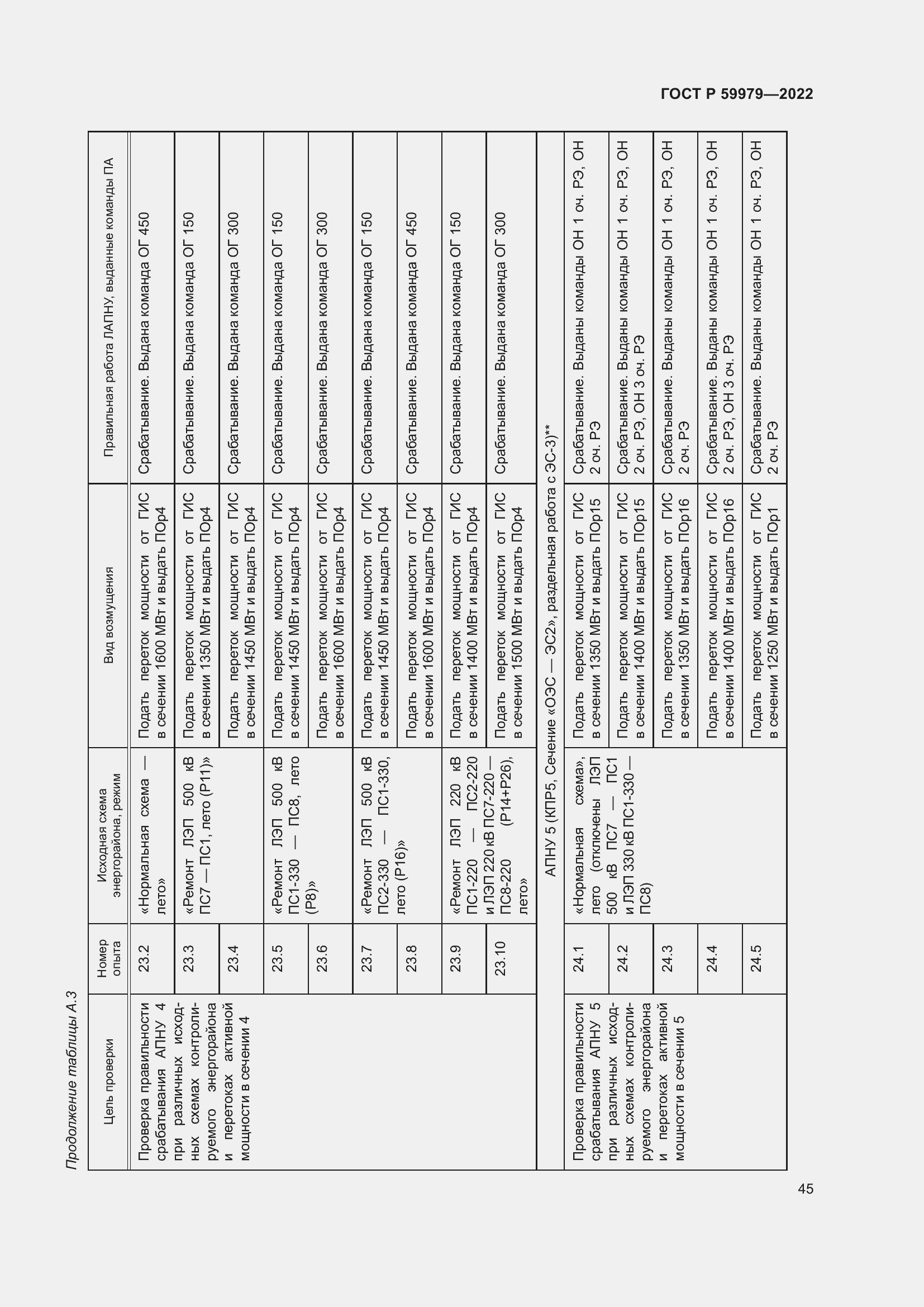 Страница 49 ГОСТ Р 59979-2022