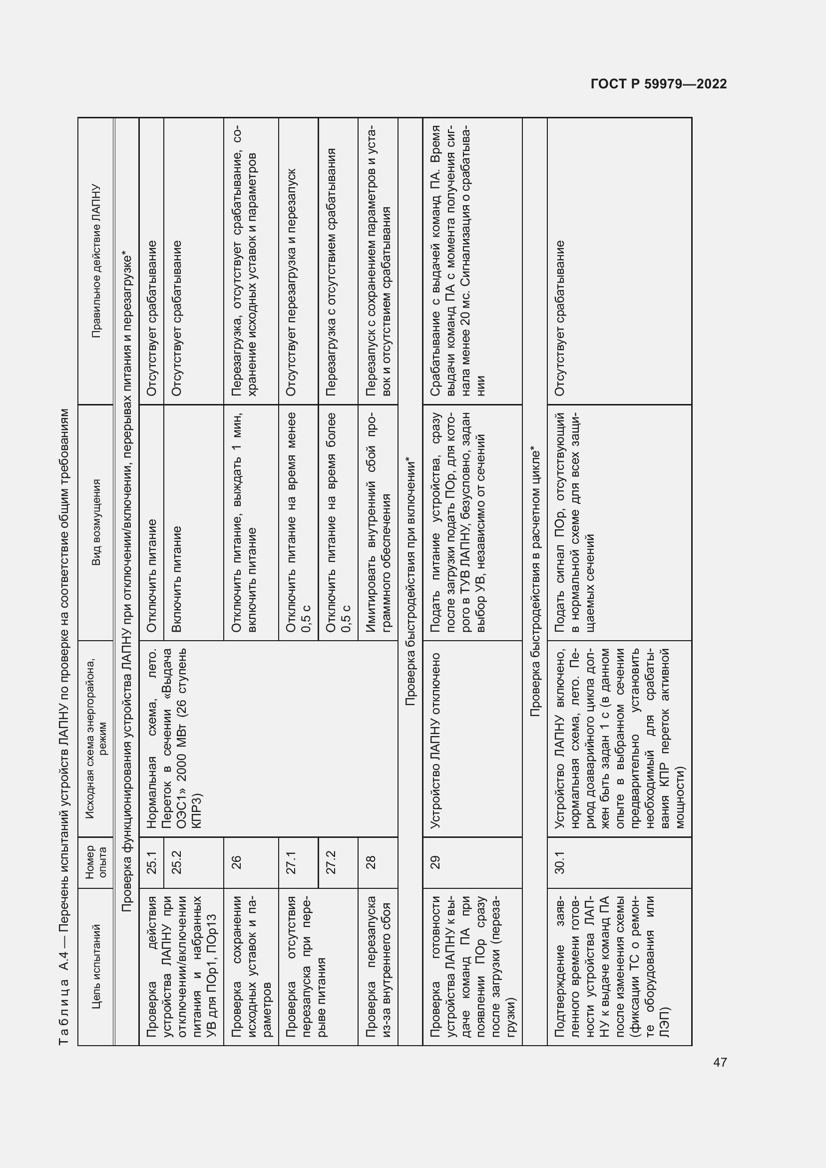Страница 51 ГОСТ Р 59979-2022