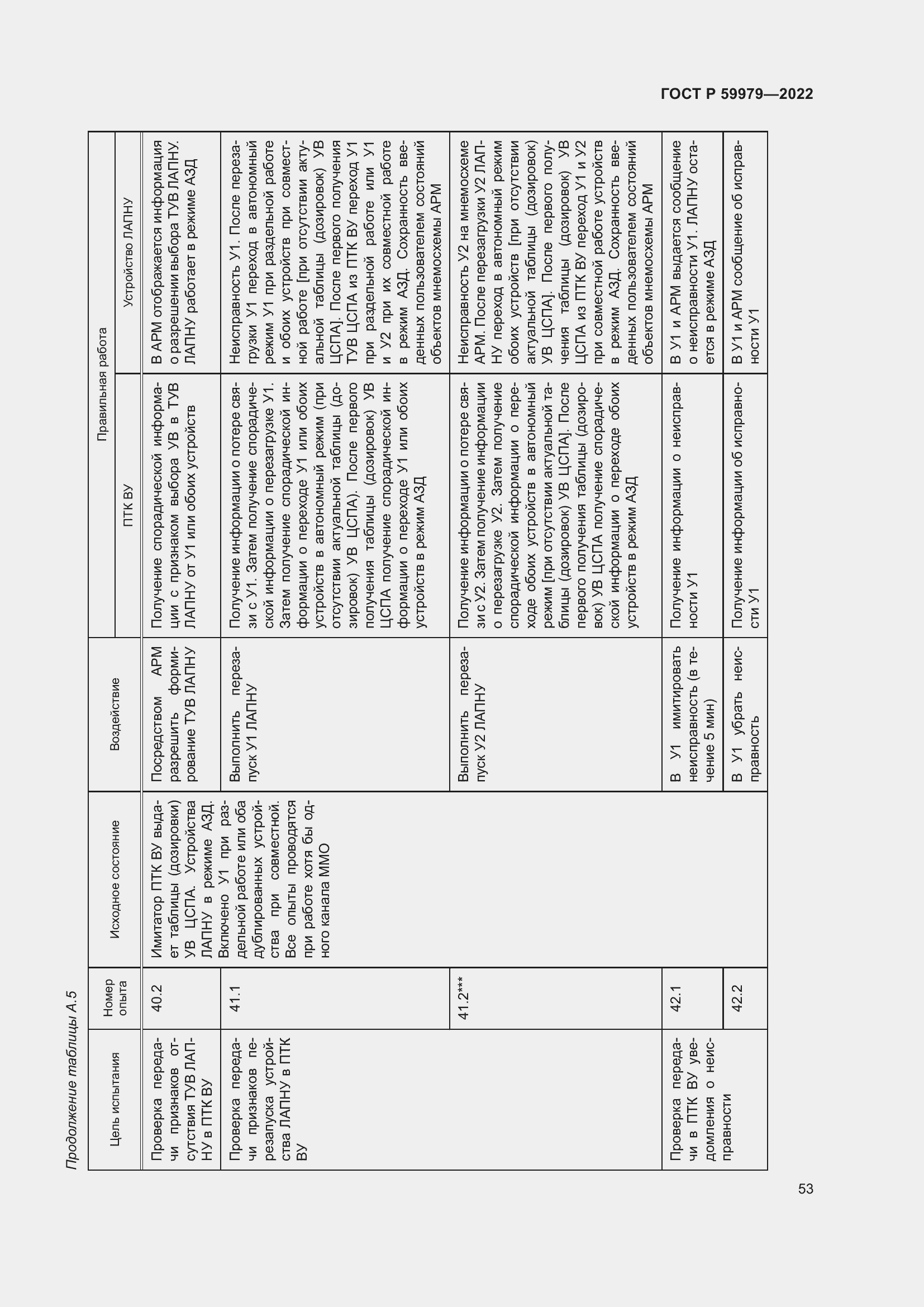 Страница 57 ГОСТ Р 59979-2022