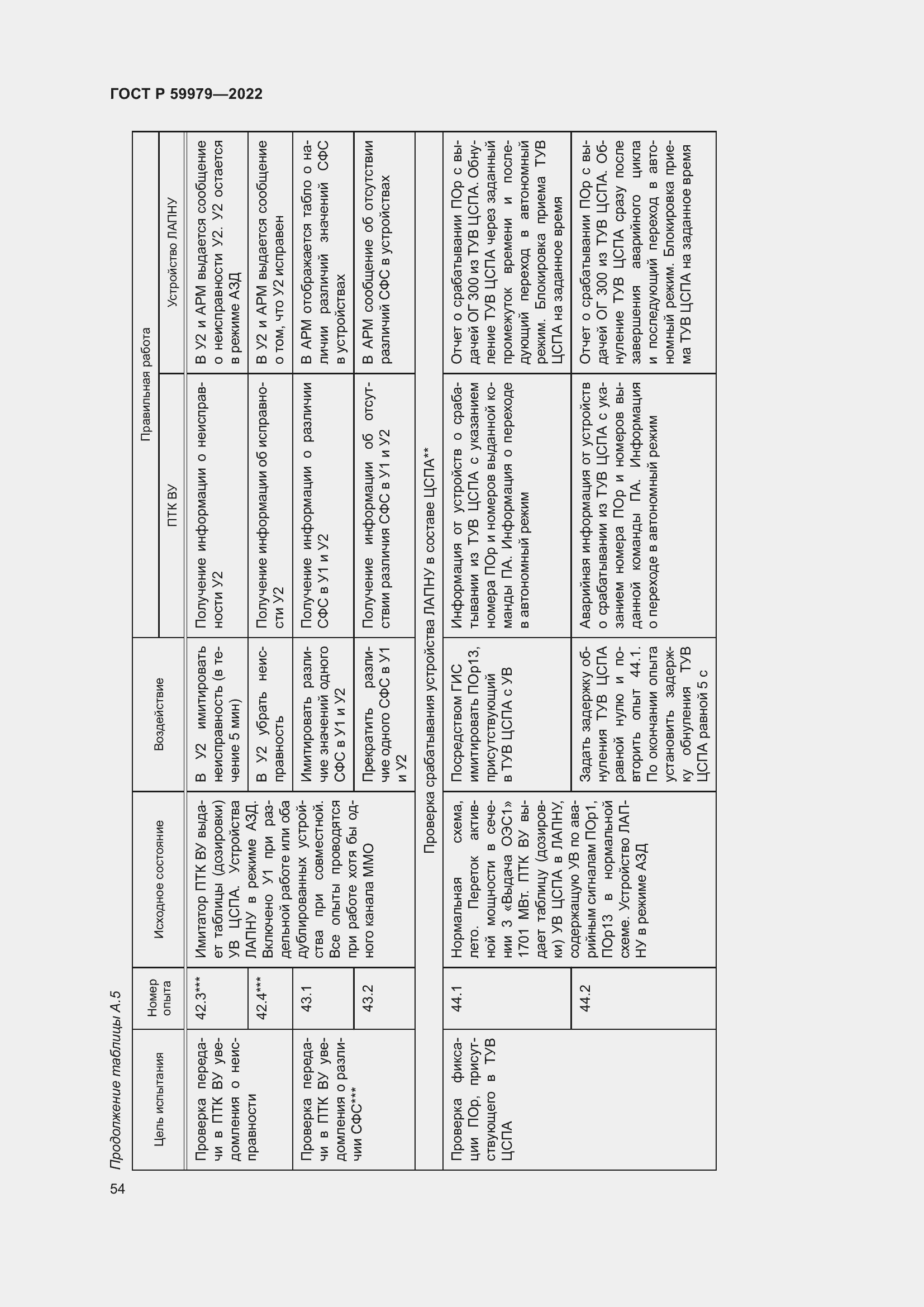 Страница 58 ГОСТ Р 59979-2022
