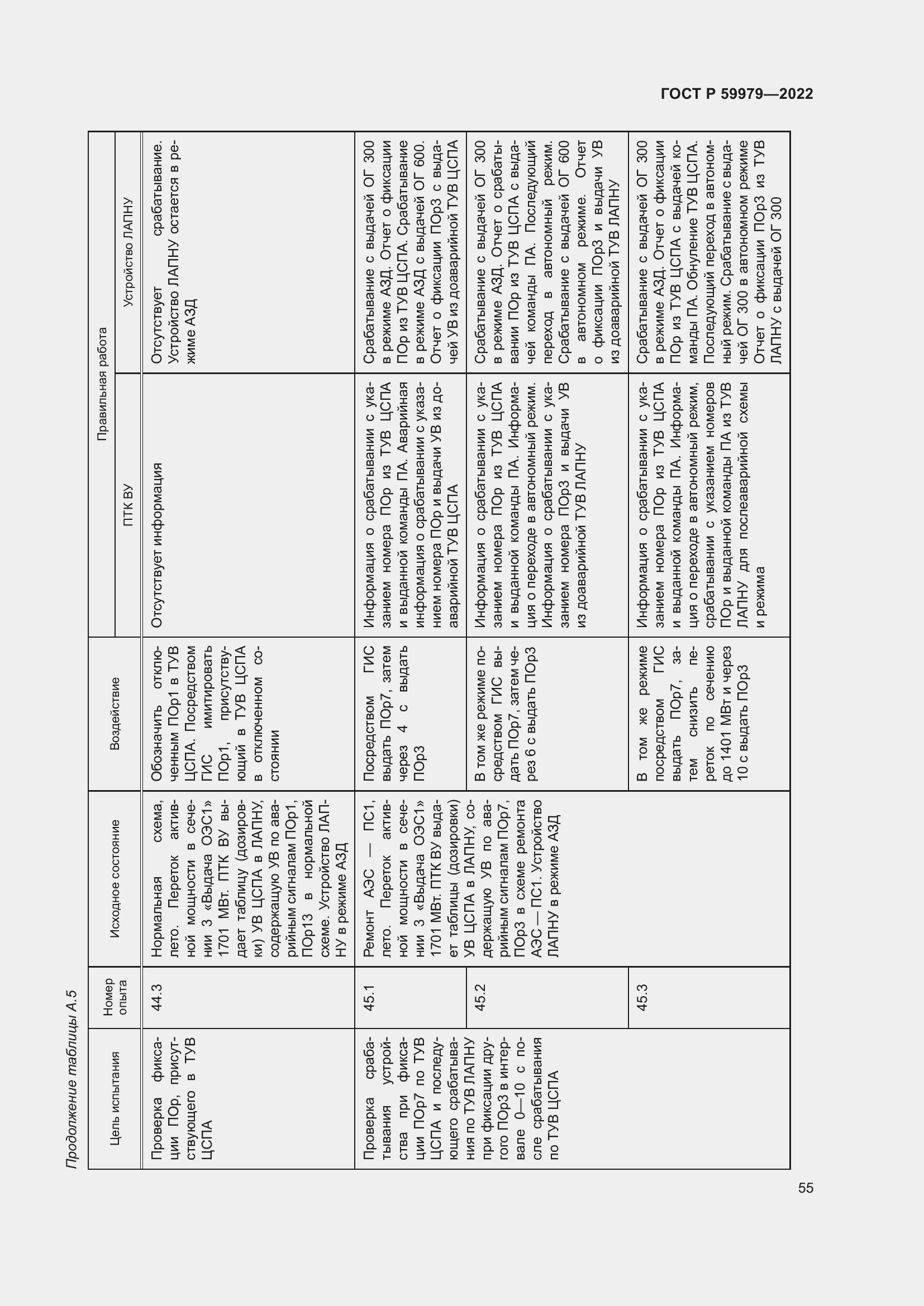 Страница 59 ГОСТ Р 59979-2022