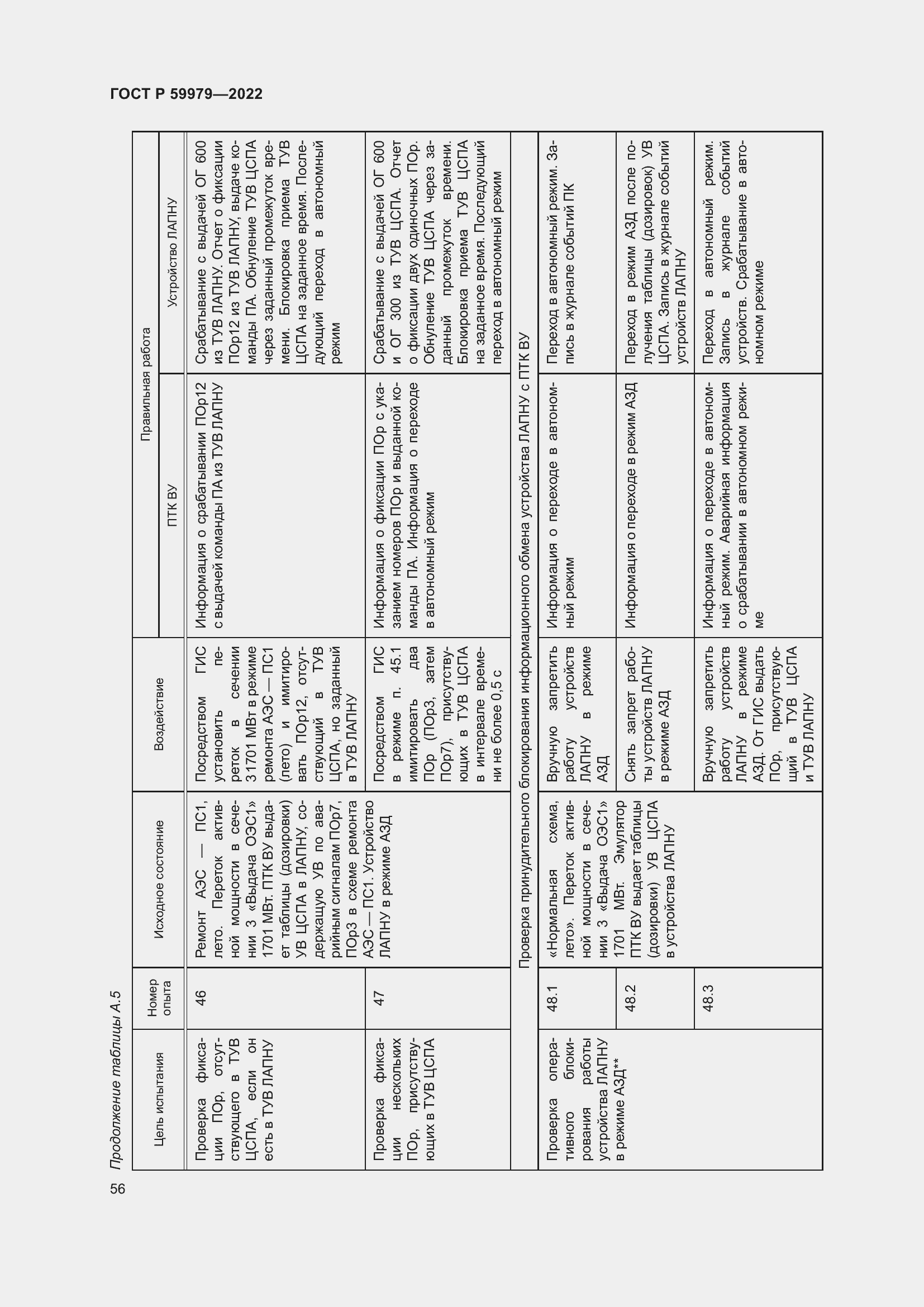 Страница 60 ГОСТ Р 59979-2022