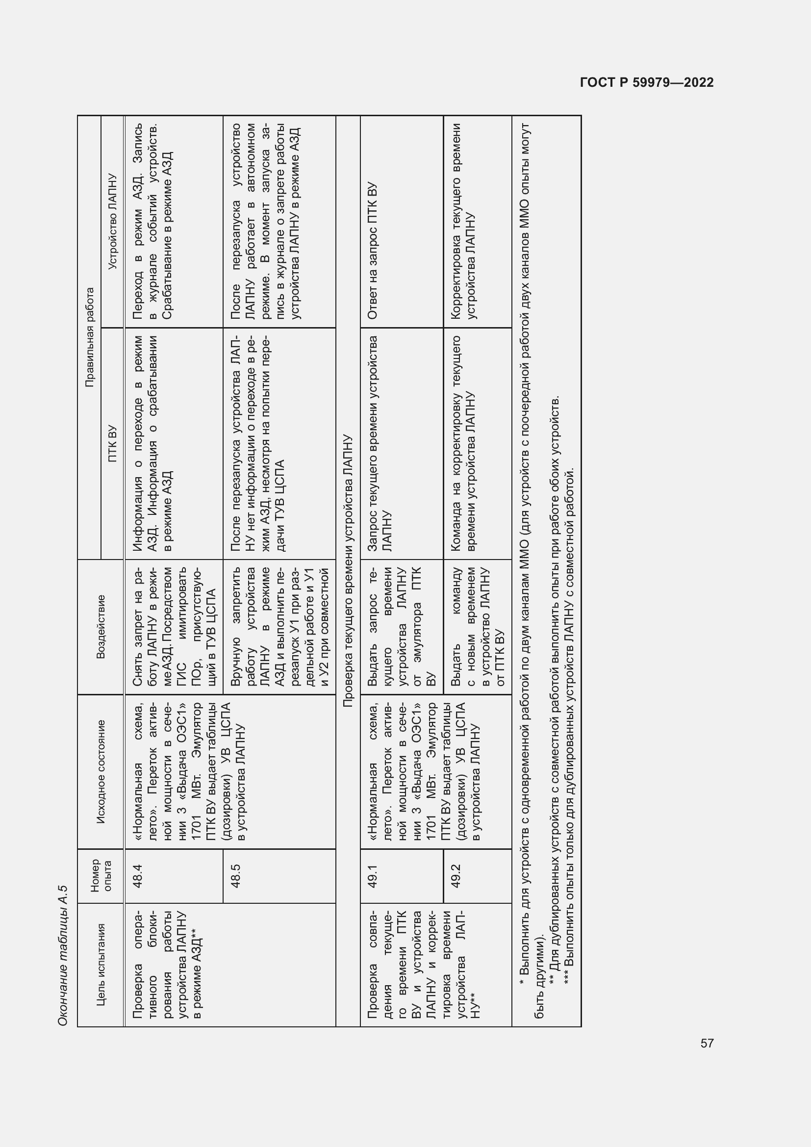 Страница 61 ГОСТ Р 59979-2022