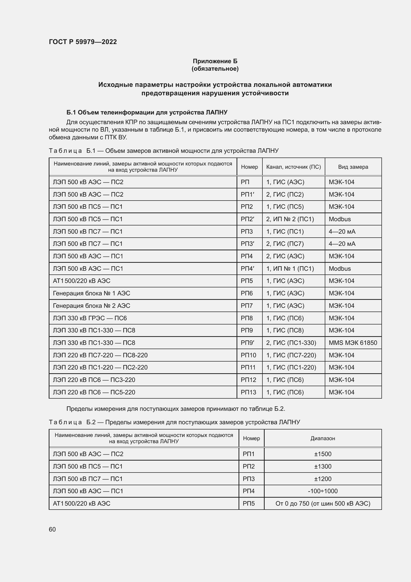 Страница 64 ГОСТ Р 59979-2022
