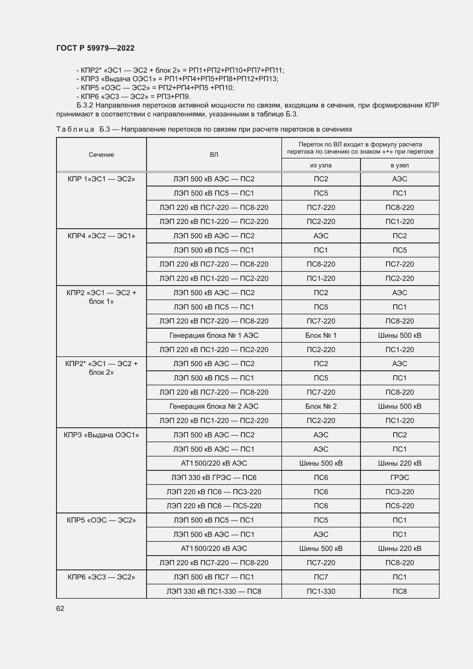 Страница 66 ГОСТ Р 59979-2022