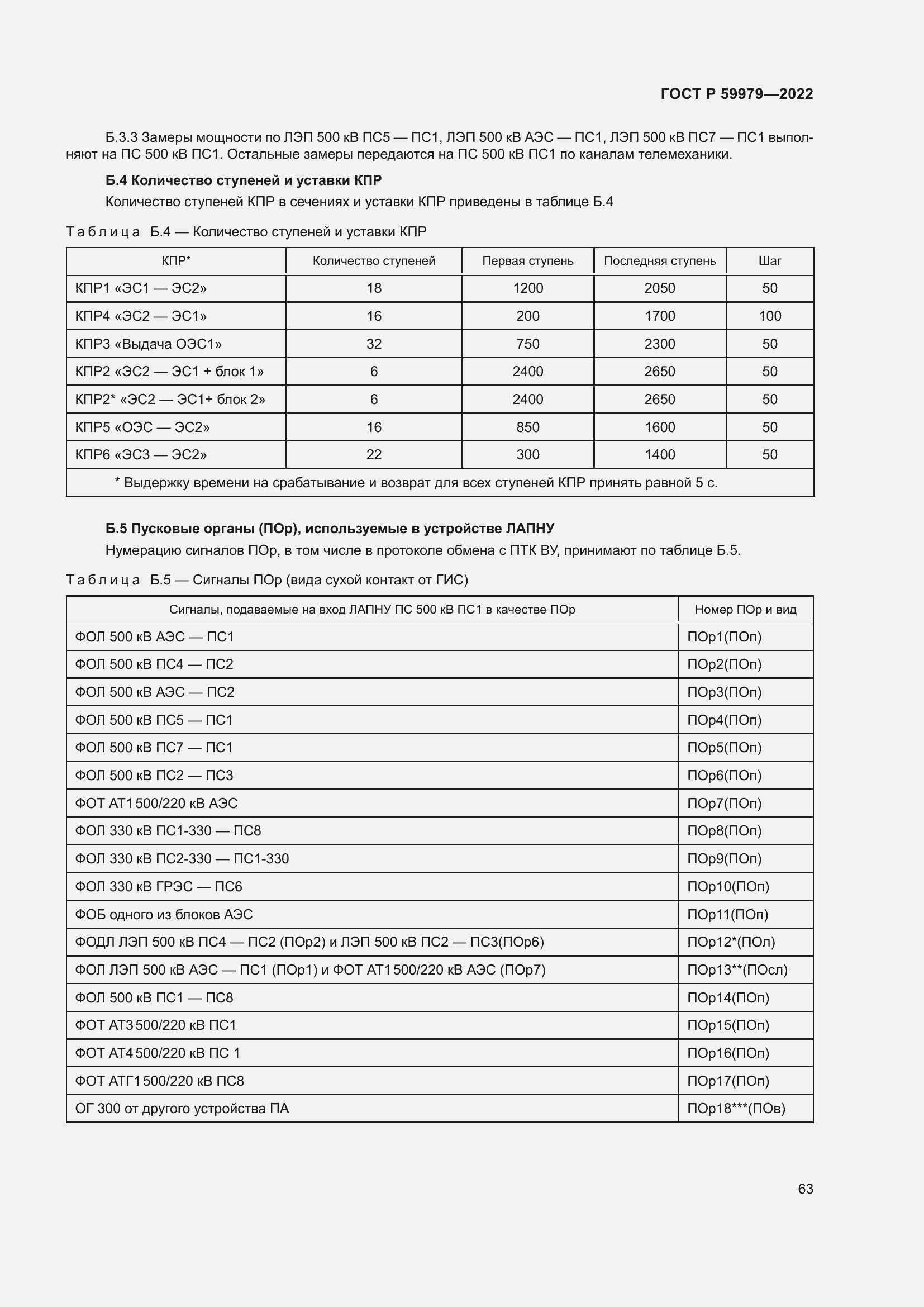 Страница 67 ГОСТ Р 59979-2022