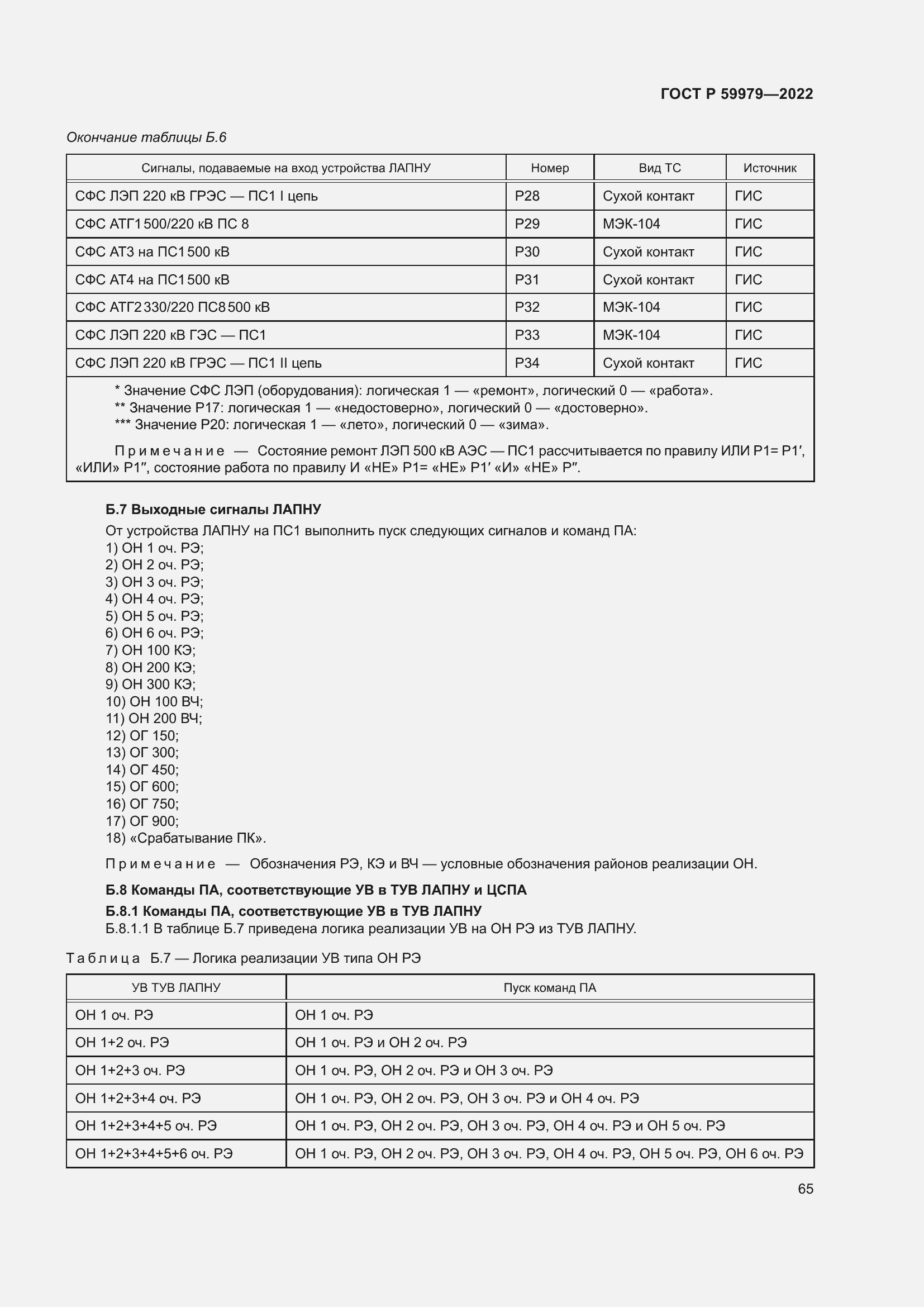 Страница 69 ГОСТ Р 59979-2022