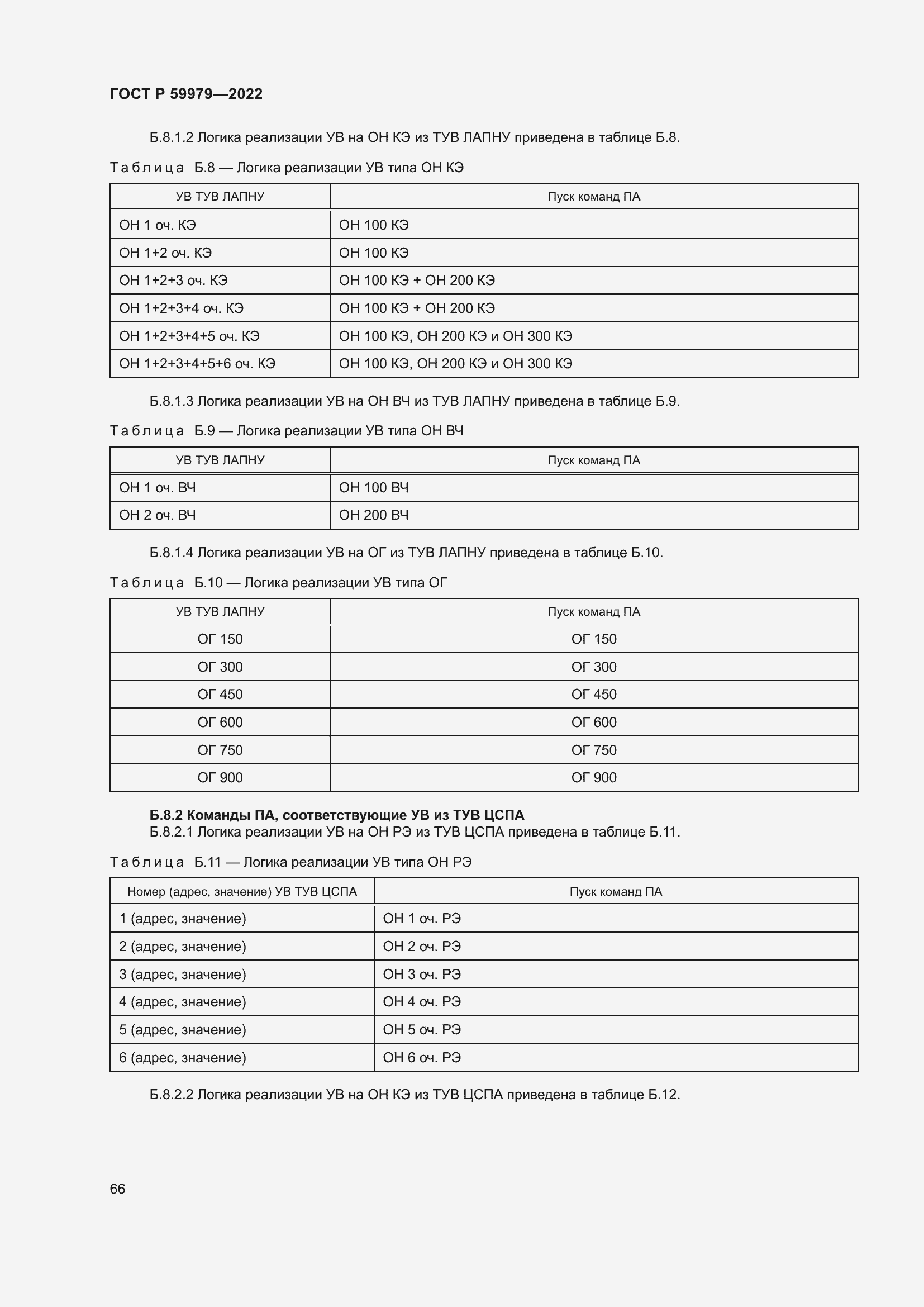 Страница 70 ГОСТ Р 59979-2022