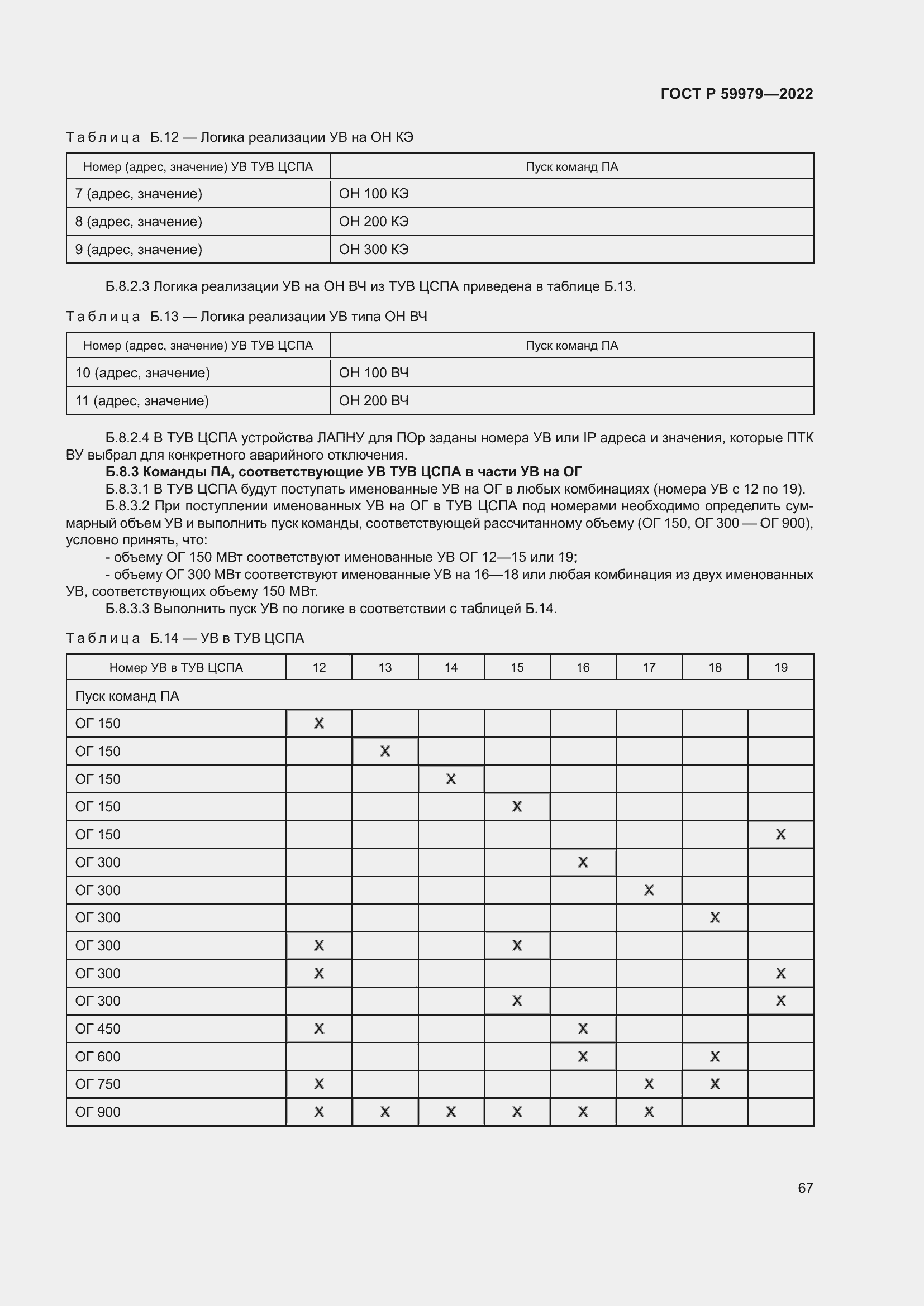 Страница 71 ГОСТ Р 59979-2022