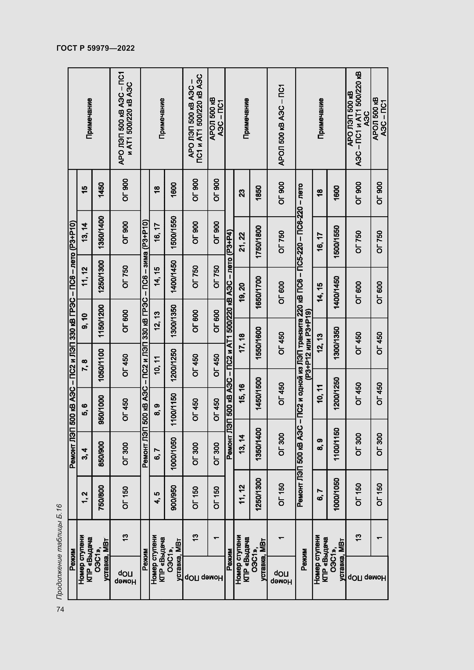 Страница 78 ГОСТ Р 59979-2022