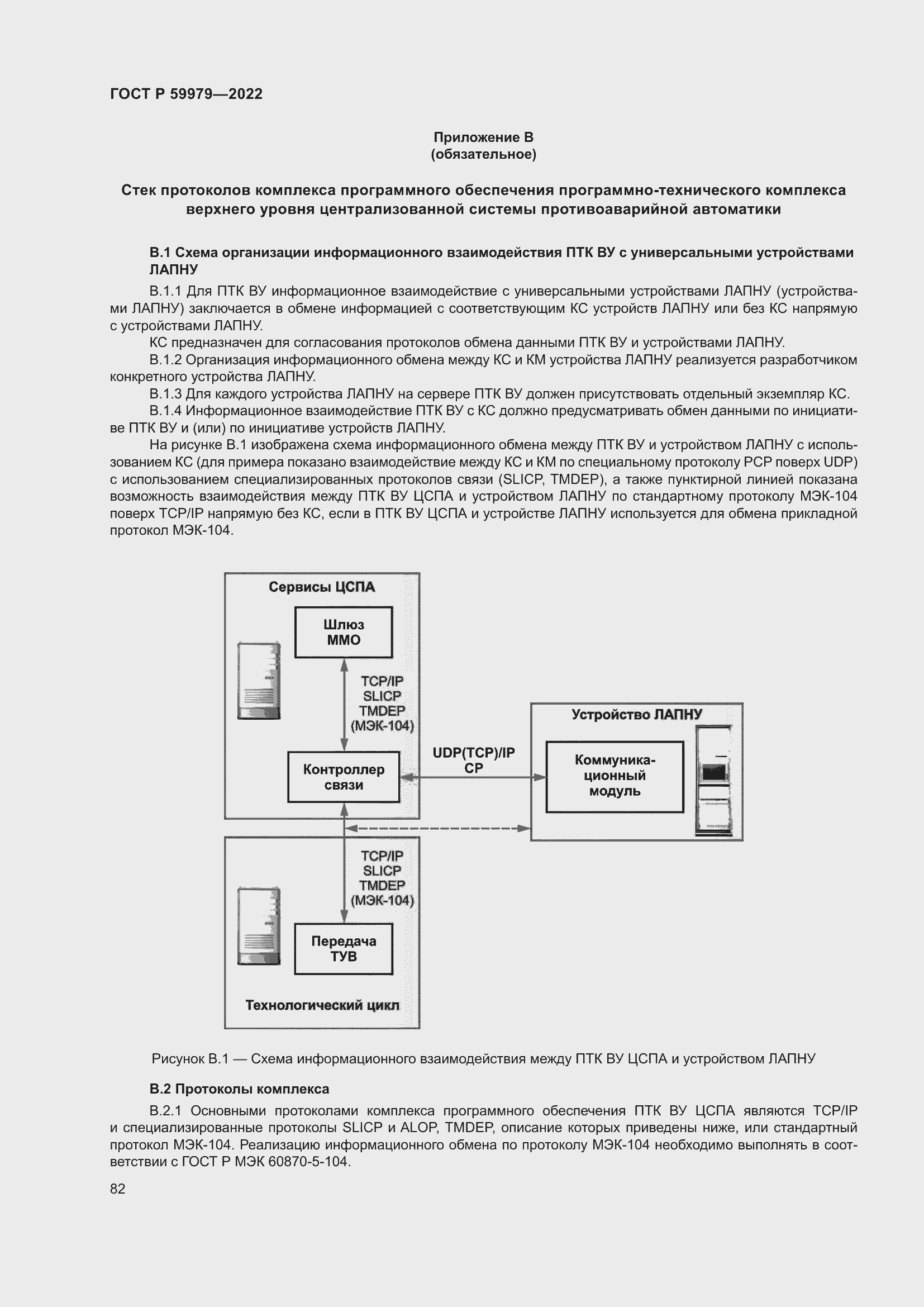Страница 86 ГОСТ Р 59979-2022