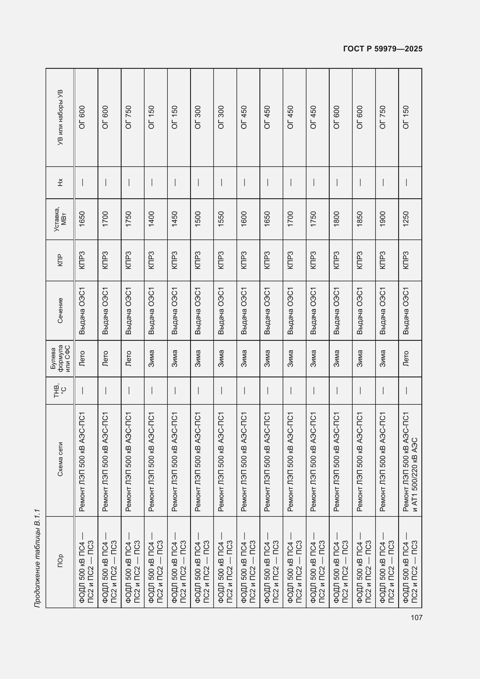 Страница 111 ГОСТ Р 59979-2025