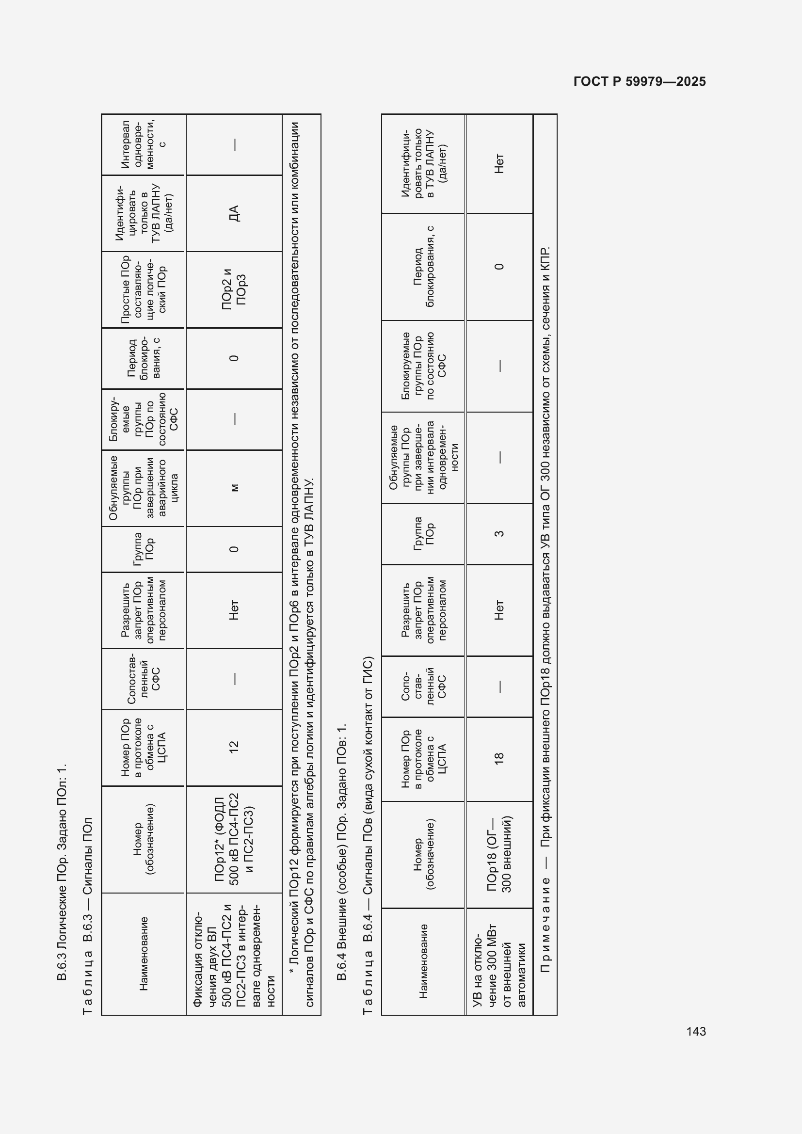 Страница 147 ГОСТ Р 59979-2025