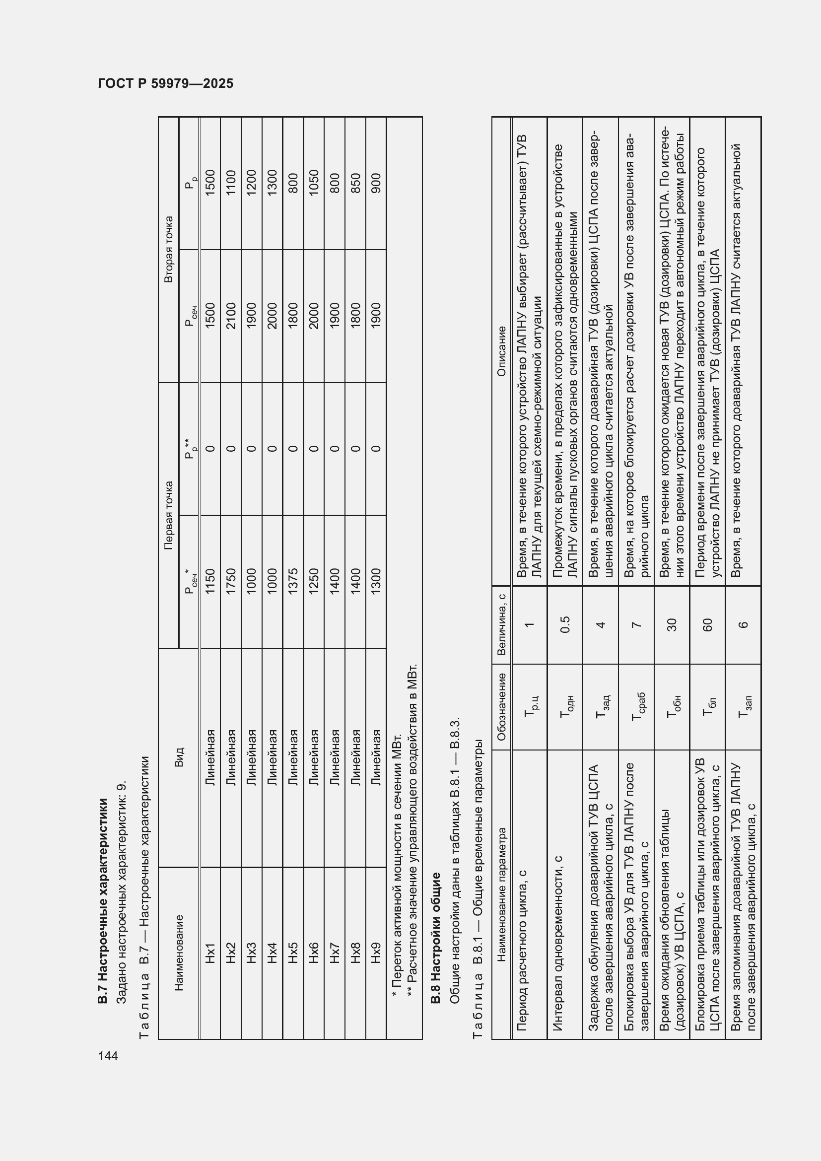 Страница 148 ГОСТ Р 59979-2025