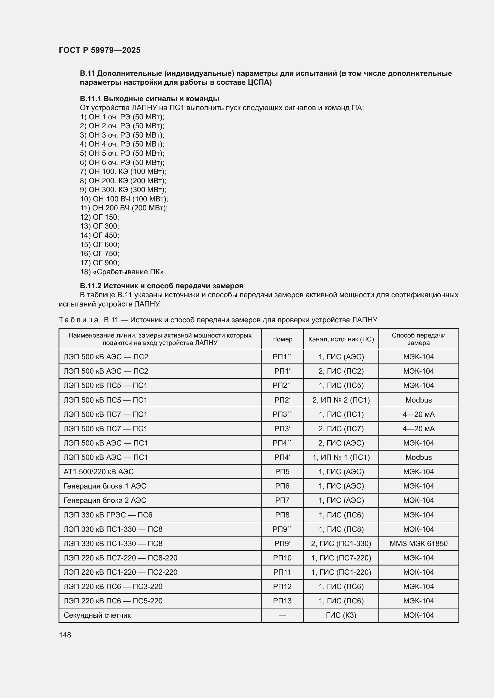 Страница 152 ГОСТ Р 59979-2025