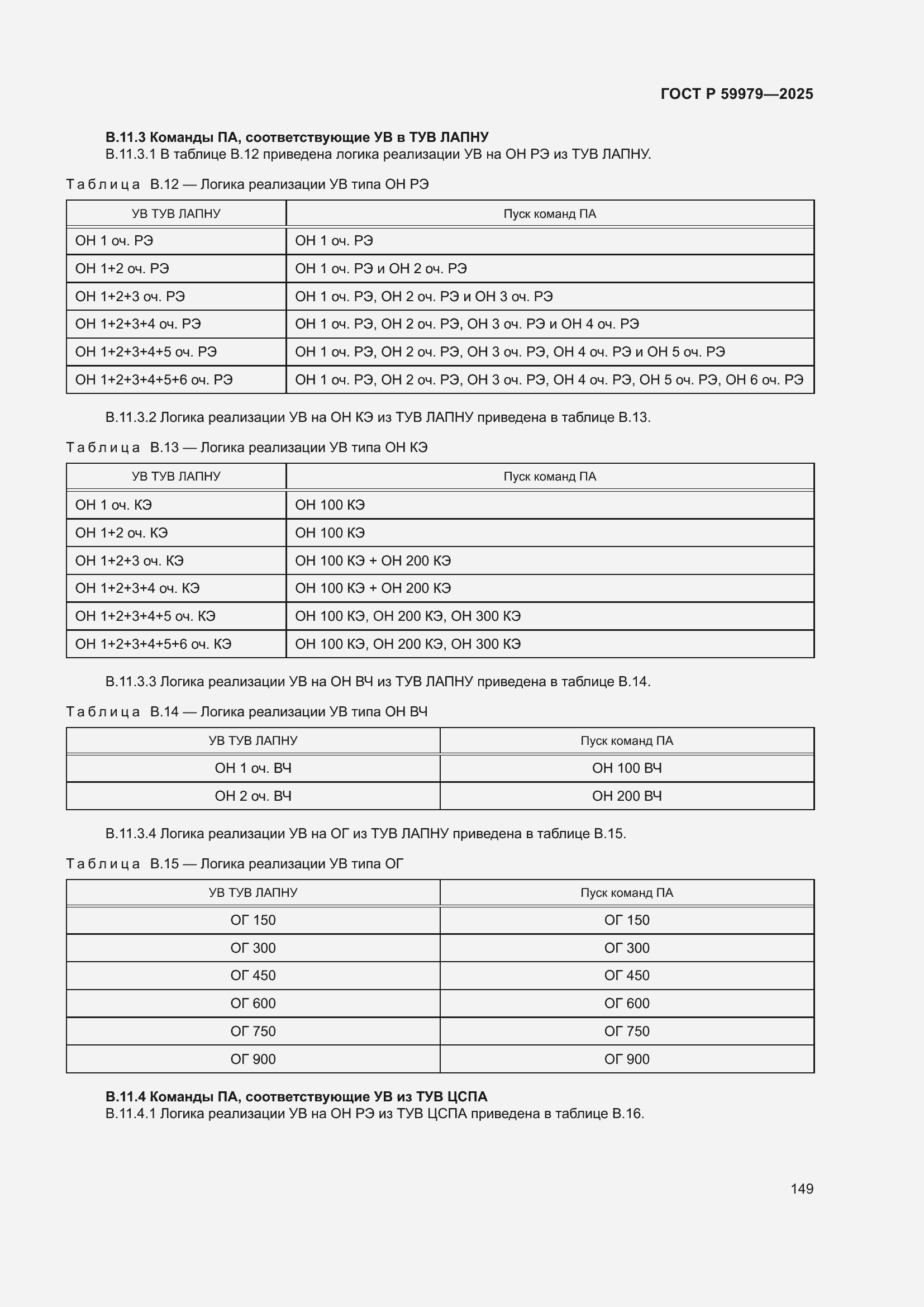 Страница 153 ГОСТ Р 59979-2025